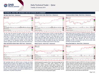 TECHNICAL ANALYSIS: QE INDEX AND KEY STOCKS TO CONSIDER
QE Index: Short-Term – Downmove

Al Rayan Islamic Index: Short-Term – Downmove

Commercial Bank of Qatar: Short-Term – Downmove

The QE Index fell around 53 points (-0.47%) for the second
consecutive day to close at 11,245.86. The index tagged a new 52week high of 11,348.45, but later declined as there was exhaustion
on the part of buyers. This action reveals that the index may
consolidate or decline before its next upmove. Traders may watch
out for support of the ascending trendline. Any dip below this
trendline may trigger a sell-off, which may pull the index further down.

The QERI Index declined around (-0.53%) to close the session at
3,218.62. The index momentarily moved above the 3,240.37 level,
but did not managed to cling onto it and drifted down as buyers
backed away from higher prices. Moreover, the RSI has given a
bearish divergence which often signals that the recent upmove may
be running out of steam. We believe the index may move further
down and test its immediate support near the 3,200.0 level.

CBQK dipped below the support of QR72.80 yesterday. Moreover,
the stock has been witnessing selling pressure over the past few days
since topping the rally near QR75.90. We believe the stock is trending
weak and may continue to move down further and test QR71.80.
However, a close above QR72.80 may halt its downmove.
Meanwhile, the RSI is moving further down from the mid-line, while
the MACD is turning more bearish.

Qatar International Islamic Bank: Short-Term – Downmove

Widam Food Co.: Short-Term – Downmove

Barwa Real Estate Co.: Short-Term – Downmove

QIIK penetrated below the QR70.30 level on Sunday and further
declined below the support of the QR69.40 level, indicating a likely
continuation of this downmove. We believe the stock may head lower
and test QR68.0. Moreover, the RSI is drifting down toward the midline, while the MACD is turning more bearish indicating weakness.
However, if the stock manages to climb above the QR69.40 level on a
closing basis it may attract buying interest.

WDAM breached the supports of the 21-day moving average and the
descending trendline in a single swoop. Moreover, the stock
developed a bearish Marubozu candle pattern indicating a likely
correction from the current level. We believe although the stock is
trading close to its immediate support of QR51.90, it may not hold
onto it and decline further to test the 55-day moving average. The RSI
and the MACD lines are providing bearish signals.

BRES moved below the support of QR31.60 on the back of increased
volumes. Moreover, the stock has been moving along the descending
trendline over the past few days, which had restricted its bullish move.
We believe as long as the stock trades below the descending
trendline the upward movement seems to be in jeopardy and may
continue to drift lower and test QR31.20. Any dip below this level may
pull the stock further down and test the QR30.85 level.
Page 1 of 2

 