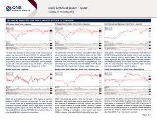 Page 1 of 2 
TECHNICAL ANALYSIS: QSE INDEX AND KEY STOCKS TO CONSIDER 
QSE Index: Short-Term – Upmove 
The QSE Index extended its winning streak for the third consecutive 
session and rose around 96 points (0.70%). The index got off to a 
positive start and maintained its bullish momentum, breaching its 
resistances of both the 55-day moving average and 13,750.0 in a 
single swoop. With the RSI and the MACD lines showing strength, 
we believe the index will continue its rally and advance further toward 
13,850.0. Conversely, the index may find support at 13,750.0. 
Milaha: Short-Term – Upmove 
QNNS built on its gains and advanced 1.96%, clearing its important 
resistance of QR102.0 recording a 52-week high. The stock has been 
in an upmove mode and is registering strong gains since moving 
above both the moving averages. With volumes picking up and both 
the indicators pointing higher, we believe the stock may further rally 
and breach QR104.0, targeting QR105.80. Conversely, any failure to 
move above QR104.0 may result in consolidation. 
Al Rayan Islamic Index: Short-Term – Upmove 
The QERI Index continued its northward journey for the third straight 
day and gained around 22 points (0.49%) to settle near the 4,600.0 
mark. The bulls continued their domination over the bears and 
pushed the index higher above its important resistance of 4,585.0. 
Meanwhile, both the momentum indicators are suggesting the index 
will continue its upward momentum and test 4,639.0. On the flip side, 
4,585.0 and 4,550.0 may provide immediate support for the index. 
Mazaya Qatar Real Estate Dev.: Short-Term – Bounce Back 
MRDS rebounded and jumped 4.21% on the back of increased 
participation, after moving lower over the past few days. Further, the 
stock breached its resistances of QR23.89, QR24.25, along with the 
55-day moving average in a single session, providing a positive 
signal. The stock has also developed a bullish Marubozu candlestick 
formation, indicating a continuation of this bounce back toward 
QR25.0. However, a dip below QR24.25 may pull the stock down. 
Gulf International Services: Short-Term – Uptrend 
GISS gained 2.20% and surpassed the resistances of QR128.30 and 
QR129.80 to tag an all-time high. Notably, volumes were also high on 
the rise, reflecting optimism among traders. The stock has been 
making higher tops and higher bottoms, which is a bullish indication. 
We believe based on the current higher push and positive indicators, 
GISS may extend its gains further and record new highs. However, 
any retreat below QR129.80 may halt its uptrend. 
United Development Co.: Short-Term – Bounce Back 
UDCD reversed and gained 2.94% and moved above the descending 
trendline, which had restricted its bullish move in the past. Further, the 
stock cleared its resistances of QR25.70 and QR26.10 and ended in 
a sizable bullish candlestick formation on the daily chart. We believe 
the stock may proceed toward QR26.50 given the positive divergence 
on the RSI line. However, traders need to exercise caution if the stock 
slips below QR26.10 as it may result in a pullback. 
 
