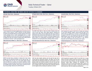 Page 1 of 2
TECHNICAL ANALYSIS: QE INDEX AND KEY STOCKS TO CONSIDER
QE Index: Short-Term – Downmove
The QE Index fell for the fourth straight session and shed around 82
points (-0.72%) to close at 11,258.51. Moreover, the index continued
its decline and penetrated below the important supports of the 55-day
moving average and the 11,300.0 psychological level in a single
swoop. Meanwhile, with the RSI and the MACD lines pointing lower,
we believe the index may continue to witness further selling pressure
and drift lower to test the 11,200.0 psychological level.
Qatar Electricity & Water Co.: Short-Term – Downmove
QEWS has been facing uncertainty in clearing the 21-day moving
average and the descending trendline over the past few days. The
RSI is drifting lower and has a lot of room before getting oversold,
while the MACD line is growing more bearish supporting a further
downside. We believe the stock may continue to move lower and test
its immediate support of QR168.0, which is also in proximity to the 55-
day moving average, followed by the QR165.36 level.
Al Rayan Islamic Index: Short-Term – Downmove
The QERI Index failed to make any further headway above the
3,481.42 level and caved under selling pressure, breaching the
support of the 3,458.51 level. We believe the bears may continue to
dominate the bulls until the index trades below the 3,458.51 level and
drag it lower to test 3,432.26. However, if the index manages to move
above 3,458.51 on a closing basis it may attract buyers. The RSI is
retreating from the overbought territory indicating a likely correction.
Gulf International Services: Short-Term – Downmove
GISS has been steadily declining over the past few days and is
moving along the descending trendline. We believe until the stock
trades below this descending trendline the upmove seems to be in
jeopardy. GISS may continue its bearish move and may pull back
toward QR75.20. Meanwhile, the RSI is moving down toward the mid-
line in a bearish manner, while the MACD has crossed the signal line
into the negative territory indicating the weakness to continue.
Industries Qatar: Short-Term – Downmove
IQCD breached the support of QR178.30 on Sunday and continued
to move lower yesterday. Notably, volumes were also large on the
decline which is a negative sign. The stock is currently sitting right at
its support of QR175.0. Any dip below this level may result in further
selling pressure, which may pull the stock to test QR173.0. However,
if the stock manages to cling onto QR175.0 it may advance.
Meanwhile, both the indicators are providing bearish signals.
United Development Co.: Short-Term – Downmove
UDCD breached the supports of QR21.70 and QR21.50 in a single
swoop on the back of large volumes and has been in declining mode
over the past few days. Moreover, the stock developed a bearish
Marubozu candle pattern indicating the continuation of this
downmove. UDCD may now drift down toward QR21.0 which is an
important level to watch out for traders. A close above QR21.50 may
halt its downmove. Both the indicators are pointing down.
 