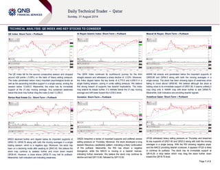 Page 1 of 2 
TECHNICAL ANALYSIS: QE INDEX AND KEY STOCKS TO CONSIDER 
QE Index: Short-Term – Pullback 
The QE Index fell for the second consecutive session and dropped 
around 428 points (-3.09%) on the back of heavy selling pressure. 
The index penetrated below many important psychological levels as 
well as the ascending trendline support in a single swoop, ending the 
session below 13,450.0. Meanwhile, the index has its immediate 
support at the 21-day moving average. Any sustained weakness 
below this level may further drag the index to test 13,350.0. 
Barwa Real Estate Co.: Short-Term – Pullback 
BRES declined further and dipped below its important supports of 
QR40.10, QR39.70 along with both the moving averages in a single 
trading session, which is a negative sign. Moreover, the stock has 
been on a declining mode after peaking at QR43.45. We believe the 
stock may continue to weaken further and move down toward 
QR38.40. However, a close above QR39.70 may halt its pullback. 
Meanwhile, both indicators are indicating weakness. 
Al Rayan Islamic Index: Short-Term – Pullback 
The QERI Index continued its southbound journey for the third 
straight session and witnessed a sharp decline of -3.33%. Moreover, 
the index slipped below the key levels of 4,770.0 and 4,650.0 in a 
single trading session, caving in under selling pressure. We believe 
this strong breach of supports has bearish implications. The index 
may extend its losses further, if it retreats below the 21-day moving 
average and drift lower toward the 4,530.0 level. 
Ooredoo: Short-Term – Pullback 
ORDS breached a series of important supports and suffered severe 
selling pressure on Thursday. Moreover, the stock developed a long 
bearish Marubozu candlestick pattern, indicating a likely continuation 
of this pullback. Meanwhile, the RSI has shown a negative 
divergence, while the MACD is moving in a bearish manner, 
indicating further downside. We believe the stock may continue its 
decline and test QR113.80, followed by QR110.50. 
Masraf Al Rayan: Short-Term – Pullback 
MARK fell sharply and penetrated below the important supports of 
QR55.80 and QR54.0 along with both the moving averages in a 
single swoop. The stock has been showing signs of weakness since 
failing to move above QR59.90. We believe although the stock is 
trading close to its immediate support of QR51.80, it seems unlikely it 
may cling onto it. MARK may drift down further to test QR49.75. 
Meanwhile, both indicators are providing bearish signals. 
Vodafone Qatar: Short-Term – Pullback 
VFQS witnessed heavy selling pressure on Thursday and breached 
its key supports of QR21.40 and QR20.0 along with both the moving 
averages in a single swoop. With the RSI showing negative slope, 
and the MACD providing bearish crossover, it appears VFQS is likely 
to continue its pullback. The stock has its immediate support at 
QR19.29; a drop below which may drag the stock further down 
toward the QR18.75 level. 
 