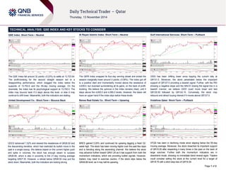 Page 1 of 2 
TECHNICAL ANALYSIS: QSE INDEX AND KEY STOCKS TO CONSIDER 
QSE Index: Short-Term – Neutral 
The QSE Index fell around 32 points (-0.23%) to settle at 13,723.54. 
The profit-booking for the second straight session led to a 
disappointing performance, which dragged the index below the 
supports of 13,753.0 and the 55-day moving average. On the 
downside, the index has its psychological support at 13,700.0. The 
index may bounce back if it stays above this level, or else it may 
continue to drift lower. Meanwhile, both the indicators are stalling. 
United Development Co.: Short-Term – Bounce Back 
UDCD advanced 1.52% and cleared the resistances of QR26.50 and 
the descending trendline, which had restricted its bullish move in the 
past in a single swoop. We believe based on the current higher push 
and spike in volumes, the stock has enough steam to surpass 
QR26.85, which is also in proximity to the 21-day moving average 
targeting QR27.35. However, a retreat below QR26.50 may pull the 
stock down. Meanwhile, both the indicators are looking strong. 
Al Rayan Islamic Index: Short-Term – Neutral 
The QERI Index snapped its four-day winning streak and ended the 
session marginally lower around 4 points (-0.09%). The index got off 
to a positive start and momentarily moved above the resistance of 
4,639.0, but reversed surrendering all its gains, on the back of profit-booking. 
We believe the upmove in the index remains intact, until it 
stays above the 4,600.0 and 4,585.0 levels. However, the bears will 
have an upper hand if the index slips below these levels. 
Barwa Real Estate Co.: Short-Term – Upswing 
BRES gained 0.20% and continued its upswing tagging a fresh 52- 
week high. The stock has been moving higher over the past few days 
and is trending along the ascending channel. We believe the stock 
may advance further toward QR51.25 as it has support from both the 
momentum indicators, which are providing bullish signals. However, 
traders may need to exercise caution, if the stock slips below the 
QR48.88 level, as it may halt its upswing. 
Gulf International Services: Short-Term – Pullback 
GISS has been drifting lower since topping the current rally at 
QR131.0. Moreover, the stock penetrated below the important 
support of QR127.0 providing a bearish signal. Further, with the RSI 
showing a negative slope and the MACD closing the signal line in a 
bearish manner, we believe GISS could move lower and test 
QR125.50 followed by QR124.10. Conversely, the stock may 
rebound and attract buying interest if it moves above QR127.0. 
Vodafone Qatar: Short-Term – Pullback 
VFQS has been in declining mode since slipping below the 55-day 
moving average. Moreover, the stock breached its important support 
of QR19.29 after respecting it many times in the past on the back of 
large volumes. Further both the momentum indicators are in 
downtrend mode, showing no immediate trend reveral signs. Traders 
could consider selling the stock at the current level for a target of 
QR18.75 with a strict stop loss of QR19.29. 
 