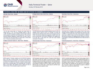 TECHNICAL ANALYSIS: QE INDEX AND KEY STOCKS TO CONSIDER
QE Index: Short-Term – Neutral

Al Rayan Islamic Index: Short-Term – Neutral

Doha Bank: Short-Term – Downmove

The QE index moved lower on Thursday and closed below its
support level of 11,170. The next immediate support is seen at
11,080. The MACD has given a negative crossover signal, while the
RSI has started to retreat from the overbought zone. Thus, with both
technical indicators suggesting a bearish trend, the index is likely to
move lower from the current levels. On the flip side, a close above
the 11,170 level may indicate a trend reversal.

The QERI index was unable to break its resistance level of 3,240, and
retreated 0.78% to close at 3,216.71 on Thursday. The index has
support near the 3,200 level, below which, the next support is seen at
3,150. The technical indicators are suggesting a bearish trend, with
the RSI moving lower, and the MACD diverging on the negative side.
On the flip side, a close above the 3,240 level would indicate
continuation of the uptrend.

Doha Bank fell on Thursday to test its support of the 21-day moving
average (currently at QR63.53), but recovered from the lows to close
at QR64.0. A move below the 21-day moving average can take the
stock down to QR63.3, below which the next support is at QR62.20.
Both technical indicators are suggesting further downside in the stock.
On the flipside, a close above the QR64.80 level can take the stock to
QR66 level.

Al Meera Consumer Goods Co.: Short-Term – Breakout

Industries Qatar: Short-Term – Downmove

United Development Co.: Short-Term – Breakdown

MERS surged on Thursday, breaking out of its QR145.90 resistance
level on the back of strong volumes. The stock moved above the
QR150.00 level during the intraday, but moved back to close the day
at QR146.70. The MACD line has given a positive crossover signal,
while the RSI is trending higher in the overbought zone. The stock is
likely to move higher, with resistance seen at QR150 and then at
QR151.50 level. On the downside, support is at QR145.9.

IQCD witnessed a gap down opening on Thursday, and fell further to
close below its trend line support. The RSI has given a negative
divergence signal and has begun to retreat from the overbought zone.
The MACD has also given a negative crossover. The stock is likely to
move towards its support of QR178.3, below it which may move to
QR174.6 level. On the flip side, a close above the QR182.5 level,
would indicate that the uptrend is intact.

UDCD is currently trading below its 21-day moving average, which in
turn is below the 55-day moving average, indicating that the stock is in
downtrend currently. UDCD broke its support level of QR22.84 and
fell sharply to close at QR22.61. The RSI has been trending lower,
while the MACD has diverged from the signal line on the negative
side. The stock is likely to move towards its support of QR22.38,
below which it could fall to the QR22.0 level.
Page 1 of 2

 