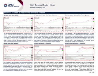 TECHNICAL ANALYSIS: QE INDEX AND KEY STOCKS TO CONSIDER
QE Index: Short-Term – Neutral

Al Rayan Islamic Index: Short-Term – Downmove

Gulf International Services: Short-Term – Upmove

The QE Index rebounded and gained around 18 points (0.16%) to
close at 11,173.97. Moreover, the index managed to reclaim the
11,170.0 level as buying interest pushed prices higher. However,
accumulation is not recommended until a further bullish confirmation
occurs. The index needs to cling onto 11,170.0 in order to advance
toward 11,200.0. On the flip side, any dip below 11,170.0 on a
closing basis may drag the index to test the 11,150.0 level.

The QERI Index declined for the second consecutive day and fell
around -0.16% to close the session at 3,211.50. We believe although
the index is trading close to its immediate support of the 21-day
moving average, it may not hold onto it and drift down further to test
its immediate support near 3,200.0. Moreover, the RSI is moving
down toward the mid-line, while the MACD is diverging away from the
signal line in a bearish manner indicating continued weakness.

GISS witnessed a gap-up opening and rallied 5.03%. The stock
respected the support of QR76.0 and rebounded on the back of large
volumes, which is a positive sign for buyers. We believe until the stock
manages to hold onto QR78.0, the stock’s short-term outlook remains
bullish and may continue to advance toward QR81.0. Meanwhile, the
RSI has given a bullish divergence in the overbought territory
suggesting the possibility of a short-term rally.

Nakilat: Short-Term – Breakout

Ooredoo: Short-Term – Downmove

Vodafone Qatar: Short-Term – Downmove

QGTS witnessed a gap-down opening and momentarily moved below
the long-term support of the ascending trendline, but reversed and
breached the 21-day moving average. Moreover, the stock developed
a bullish engulfing candle pattern indicating a likely higher move. The
stock is currently at the threshold of its next resistance of QR21.07.
With buying interest also picking up, we believe QGTS may be ready
for a move above QR21.07 targeting the QR21.32 level.

ORDS dipped below the important support of QR149.0 yesterday.
Moreover, the stock has been witnessing a steady decline since
topping the rally at QR159.0. We believe this strong breach of support
has bearish implications and provides a downside target of
QR145.90. However, if the stock manages to reclaim QR149.0 on a
closing basis, it may halt its downmove. Meanwhile, the MACD has
crossed the signal line into the negative territory.

VFQS penetrated below the support of QR11.44 on Thursday and fell
further yesterday indicating continuation of this downmove. The stock
is currently trading close to its immediate support of the 21-day
moving average. A dip below it may pull the stock further down and
test the QR11.19 level. Conversely, if the stock manages to cling onto
the 21-day moving average, it may proceed toward QR11.44.
Meanwhile, the RSI and the MACD lines are in downtrend mode.
Page 1 of 2

 