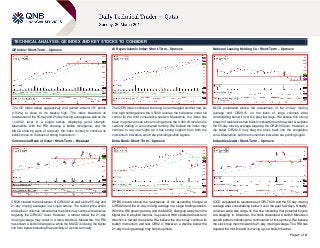 Page 1 of 2
TECHNICAL ANALYSIS: QE INDEX AND KEY STOCKS TO CONSIDER
QE Index: Short-Term – Upmove
The QE Index rallied aggressively and gained around 151 points
(1.33%) to close at its weekly high. The index breached its
resistances of the 55-day and 21-day moving averages as well as the
11,400.0 level in a single swoop displaying good strength.
Meanwhile, with the RSI showing a bullish divergence, and the
MACD showing signs of recovery, the index is likely to continue its
bullish move on the back of strong momentum.
Commercial Bank of Qatar: Short-Term – Breakout
CBQK cleared the resistances of QR60.92 as well as the 55-day and
21-day moving averages in a single swoop. The recent price action
and spike in volumes indicate that the stock may continue its advance
targeting the QR63.67 level. However, a retreat below the 21-day
moving average may result in a false breakout. Meanwhile, the RSI
has shown a bullish divergence, while the MACD is closing the signal
line from below indicating the possibility of a short-term rally.
Al Rayan Islamic Index: Short-Term – Upmove
The QERI Index continued its strong run and tagged another new all-
time high settling above the 3,500.0 level as the bulls were under full
control for the third consecutive session. Meanwhile, the index has
been in upmove mode since moving above the 3,490.49 level and is
currently trading in an uncharted territory. We believe the index may
continue to tag new highs as it has strong support from both the
momentum indicators, which are providing bullish signals.
Doha Bank: Short-Term – Upmove
DHBK moved above the resistances of the ascending triangle at
QR59.20 and the 21-day moving average in a single trading session.
With the RSI growing strong and the MACD diverging away from the
signal line in a bullish manner, it appears DHBK’s preferred near-term
direction is toward the upside. We believe the stock may continue its
bullish momentum and test QR62.0. However, a decline below the
21-day moving average may halt its upmove.
National Leasing Holding Co.: Short-Term – Upmove
NLCS penetrated above the resistances of the 21-day moving
average and QR29.15 on the back of large volumes after
consolidating below it over the past few days. We believe this strong
breach of resistances has bullish implications and may test & surpass
the 55-day moving average targeting the QR29.95 level. However, a
dip below QR29.15 may drag the stock back into the congestion
zone. Meanwhile, both the momentum indicators are pointing higher.
Industries Qatar: Short-Term – Upmove
IQCD surpassed its resistances of QR178.30 and the 55-day moving
average after consolidating below it over the past few days. Notably,
volumes were also large on the rise indicating that potential buyers
are stepping in. Moreover, the stock developed a bullish Marubozu
candle pattern indicating the continuation of this upmove. We believe
the stock may march toward its 21-day moving average. The RSI has
rejected the mid-line and is moving up in a bullish manner.
 