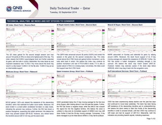 Page 1 of 2 
TECHNICAL ANALYSIS: QE INDEX AND KEY STOCKS TO CONSIDER 
QE Index: Short-Term – Bounce Back 
The QE Index gained for the second straight session and rose 
around 103 points (0.76%) to close at its highest point of the day. The 
index cleared the13,600.0 psychological level and further extended 
its gains, with the bulls in control. Meanwhile, the index faces its next 
important resistance near 13,750.0. Any move above this level may 
result in a rally toward 13,850.0. On the flip side, 13,650.0 may act as 
an intermediate support. 
Medicare Group: Short-Term – Rebound 
MCGS gained 1.92% and cleared the resistance of the descending 
trendline, which had restricted its bullish move earlier. Moreover, the 
stock ended in a small bullish candlestick formation on daily charts, 
indicating the upmove may continue. Further, the RSI has shown a 
positive divergence, supporting this bullish sentiment. We believe the 
stock may proceed toward QR135.20. However, any retreat below 
the trendline around QR131.40 may pull the stock lower. 
Al Rayan Islamic Index: Short-Term – Bounce Back 
The QERI Index advanced around 38 points (0.82%) and ended the 
session in the green for the second consecutive day. The index 
moved above the 4,708.0 level and gained further momentum, as the 
bulls were back in action. We believe the index may continue its 
positive momentum and test 4,770.0-4,800.0 levels, if it is able to 
sustain above 4,708.0 on a closing basis. Conversely, the index could 
find support near the 4,700.0 level. 
Qatari Investors Group: Short-Term – Pullback 
QIGD penetrated below the 21-day moving average for the first time 
since August, after holding above it over the past few weeks. Further, 
the RSI has shown a negative slope, while the MACD has crossed 
the signal line into the negative territory. We believe the stock is 
unlikely to cling onto its immediate support of QR58.0 and may drift 
down further to test the 55-day moving average. Conversely, if the 
stock manages to put its head above QR58.0, it may halt its pullback. 
Masraf Al Rayan: Short-Term – Bounce Back 
MARK rebounded on Sunday and extended its gains by rallying 
around 2.90%. Moreover, the stock found support of its 21-day 
moving average and cleared the resistance of QR55.80. Further, the 
RSI has shown a bullish divergence, indicating strength in the 
upmove. We believe the stock may march toward QR57.30. 
However, traders may exercise caution if the stock slips below 
QR55.80, which may drag it back into the congestion zone. 
Gulf International Services: Short-Term – Pullback 
GISS has been experiencing steady decline over the past few days 
and continued to move lower yesterday. The stock has been facing 
stiff resistance of the descending trendline and is underperforming. 
We believe the stock needs to clear this hurdle of the descending 
trendline in order to proceed ahead; until then GISS may continue to 
drift lower and test its support of QR115.0. Meanwhile, both the 
indicators are providing bearish signals, indicating weakness. 
 