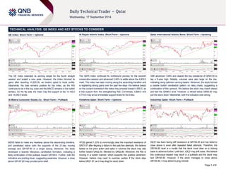 Page 1 of 2 
TECHNICAL ANALYSIS: QE INDEX AND KEY STOCKS TO CONSIDER 
QE Index: Short-Term – Uptrend 
The QE Index extended its winning streak for the fourth straight 
session and scaled a new peak. However, the index trimmed its 
gains after reaching 14,225.39, as traders opted to book profits. 
Meanwhile, the bias remains positive for the index, as the RSI 
continues to be in the buy zone and the MACD remains in the bullish 
territory. On the flip side, the index may find support at the 14,100.0 
and 14,050.0 levels. 
Al Meera Consumer Goods Co.: Short-Term – Pullback 
MERS failed to make any headway above the descending trendline, 
and penetrated below both the supports of the 21-day moving 
average and QR187.80 in a single swoop. Moreover, the stock 
developed a bearish Marubozu candlestick formation, indicating a 
likely continuation of this pullback toward QR185.0. Further, both the 
indicators are pointing down, suggesting weakness. However, a close 
above QR187.80 may provide some relief. 
Al Rayan Islamic Index: Short-Term – Upmove 
The QERI Index continued its northbound journey for the seventh 
consecutive session and advanced 0.45% to settle above the 4,800.0 
mark. The index has been moving along the ascending trendline and 
is registering strong gains over the past few days. We believe based 
on the current momentum the index may proceed toward 4,850.0, as 
it has support from the strengthening RSI. Conversely, 4,800.0 and 
4,770.0 may act as immediate support levels for the index. 
Vodafone Qatar: Short-Term – Upmove 
VFQS gained 1.33% to convincingly clear the important resistance of 
QR21.97 after feigning a failure in the past few attempts. We believe 
based on the price action and spike in volumes the stock may rally 
further toward QR22.30, followed by QR22.80. Moreover, the RSI is 
moving in a bullish manner, which supports this positive sentiment. 
However, traders may need to exercise caution if the stock slips 
below QR21.97, as it may drag the stock down. 
Qatar International Islamic Bank: Short-Term – Upswing 
QIIK advanced 1.84% and cleared the key resistance of QR93.50 to 
tag a 5-year high. Notably, volumes were also large on the rise, 
indicating rising optimism among traders. Moreover, the stock formed 
a sizable bullish candlestick pattern on daily charts, suggesting a 
continuation of this upmove. We believe the stock may march ahead 
and test the QR96.0 level. However, a retreat below QR93.50 may 
pull the stock down. Meanwhile, both the indicators look strong. 
Industries Qatar: Short-Term – Pullback 
IQCD has been facing stiff resistance at QR194.60 and has failed to 
close above it, even after repeated failed attempts. Therefore, the 
QR194.60 level is a hurdle that the stock must clear on a closing 
basis to advance further. Until then, IQCD may drift lower. We believe 
this continuous respect may result in a pullback and the stock may 
test QR193.50. However, if the stock manages to close above 
QR194.60, it may attract buying interest. 
 