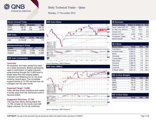 COPYRIGHT: No part of this document may be reproduced without the explicit written permission of QNBFS Page 1 of 6 
Daily Technical Trader – Qatar 
Monday, 17 November 2014 
Stocks Covered Today Ticker Price Direction Tgt. 
IQCD 
196.70 
Up 
200.00 
KCBK 
22.20 
Flat 
22.38 
QSE Index Price % Ch. Vol. (mn) 
Last 
13,744.80 
0.1 
7.5 
Resistance/Support (Daily) Levels 1st 2nd 3rd 
Resistance 
13,800 
14,000 
14,350 
Support 
13,700 
13,660 
13,500 
QSE Index Commentary 
Overview: 
As expected, the index started the week on a weak movement. Market participants need a confirmation of higher volumes while pushing through the 13,800 level to break away from the ranging pattern. Indicators are flattening out vs. the price, showing neutral signs. The immediate support stands at 13,700 and that has not changed over the past month. 
Expected Target: 13,800 
Index will face sharp resistance and needs to break away from the mentioned mark to become bullish. 
Suggested Stop-loss: 13,700 
The stop-loss needs closing below the 13,700, at least on the hourly chart with higher volumes, for it to be confirmed. 
QSE Index (Daily) 
Source: Bloomberg, QNBFS Research 
QE Summary Market Indicators 16 Nov 14 13 Nov 14 %Ch. 
Value Traded (QR mn) 
628.0 
666.4 
-5.8 
Ex. Mkt. Cap. (QR bn) 
743.9 
742.4 
0.2 
Volume (mn) 
10.1 
11.1 
-9.0 
Number of Trans. 
6,204 
6,363 
-2.5 
Companies Traded 
43 
43 
0.0 
Market Breadth 
16:23 
25:12 
– 
QE Indices Market Indices Close 1D% RSI 
Total Return 
20,500.24 
0.1 
53.3 
All Share Index 
3,482.61 
0.2 
54.3 
Banks 
3,434.31 
0.1 
54.0 
Industrials 
4,563.76 
0.2 
52.9 
Transportation 
2,420.69 
-1.3 
71.7 
Real Estate 
2,821.94 
0.9 
56.8 
Insurance 
4,068.13 
0.0 
51.1 
Telecoms 
1,489.64 
-0.9 
35.2 
Consumer 
7,531.72 
0.9 
60.1 
Al Rayan Islamic 
4,661.43 
0.5 
56.5 
RSI 14 (Over Bought) Ticker Close 1D% RSI 
IHGS 
192.30 
1.3 
99.0 
MERS 
220.20 
2.2 
82.2 
BRES 
52.10 
2.8 
80.6 
GWCS 
61.80 
-0.3 
75.4 
QNNS 
102.50 
-1.0 
74.9 
RSI 14 (Over Sold) Ticker Close 1D% RSI 
QSE Index (30Min) 
Source: Bloomberg, QNBFS Research 
 