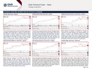 Page 1 of 2
TECHNICAL ANALYSIS: QE INDEX AND KEY STOCKS TO CONSIDER
QE Index: Short-Term – Upmove
The QE Index extended its strong run for the seventh straight session
and tagged a new 52-week high of 11,982.94, but later trimmed its
gains to close at 11,939.95. The index witnessed a gap-up opening
and breached its important resistance of 11,916.92, as buying
support pushed the price higher. We believe if the index can stay
above 11,916.92, it may continue to advance toward 12,000.0.
However, any retreat below 11,916.92 may result in a pullback.
Qatar Electricity & Water Co.: Short-Term – Upmove
QEWS cleared the resistance of QR176.64 and made further
headway yesterday. The stock has been in upmove mode since
clearing the QR170.91 level and is steadily moving higher. We
believe the current higher push has enough steam to test and
surpass QR178.18, targeting QR180.0. Meanwhile, the RSI is likely to
enter the overbought territory, while the MACD is widening away from
the signal line on the upside indicating a further advance.
Al Rayan Islamic Index: Short-Term – Neutral
The QERI Index continued its bullish momentum and tagged another
new all-time high of 3,692.56, but trimmed its gains to close near its
day’s open at 3,676.93 developing a Doji candle pattern. This pattern
usually signifies indecision between the bulls and the bears, and is
considered a possible trend reversal sign, which was bullish. The
index has interim support near 3,664.0. If the index manages to cling
onto this level it may proceed ahead, or else it may decline.
Gulf International Services: Short-Term – Pullback
GISS moved higher above QR86.60 and tagged a new all-time high,
but later reversed & closed near its day’s open developing a Doji
candle pattern. This pattern usually indicates indecision on the part of
the buyers & sellers and the possibility of a shift in the trend direction
which was bullish until now. We believe the stock may drift down and
test its interim support at QR86.60 before moving higher. However, if
the stock moves above QR90.0 it may rally further.
Al Meera Consumer Goods Co.: Short-Term – Upmove
MERS breached its resistance of QR154.90 on Tuesday and
continued to move higher yesterday, thus confirming strength in the
upmove. The stock is now approaching toward its immediate
resistance of QR159.0, which is also in proximity to the 21-day
moving average. A breach of this level may trigger additional buying
interest, which may further push the stock higher. Meanwhile, the RSI
has rejected the mid-line and is moving up in a bullish manner.
Industries Qatar: Short-Term – Downmove
IQCD reversed well before moving toward the QR190.0 level
and penetrated below the support of the QR187.50 level, which is a
negative sign. Meanwhile, with the RSI drifting lower and the MACD
stalling from the rising mode it appears IQCD may move down and
test its 55-day moving average. Any sustained weakness below this
level may pull the stock to test the 21-day moving average. However,
if the stock manages to reclaim QR187.50 it may resume its upmove.
 