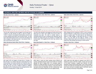 Page 1 of 2
TECHNICAL ANALYSIS: QE INDEX AND KEY STOCKS TO CONSIDER
QE Index: Short-Term – Uptrend
The QE Index continued its rally and tagged a new 52-week high of
12,465.50, but later trimmed its gains to close the session at
12,397.21. However, the possibility of profit-booking cannot be ruled
out after witnessing strong gains over the past few days. The index
has its intermediate support near the 12,375.0 level. We believe if the
index manages to stay above this level, it may advance further, or
else it may drift down to test 12,300.0.
Qatar International Islamic Bank: Short-Term – Upswing
QIIK surged 6.64% and tagged a 52-week high on Thursday. The
stock has been on an uptrend mode since moving above the 21-day
moving average, and is gaining strength over the past few days. We
believe with a spike in volumes, the stock may continue its advance
and likely test the next level of QR84.40, followed by QR86.80.
Meanwhile, the RSI is holding strong in the overbought territory, while
the MACD is diverging away in a bullish manner.
Al Rayan Islamic Index: Short-Term – Uptrend
The QERI Index extended its rally tagging yet another all-time high to
settle above the 4,000.0 mark. Notably, this was the index’s 13th
consecutive day gains. The index is currently trading in an
unchartered territory and has no resistance level. Meanwhile, both the
indicators are looking strong and are providing no immediate trend
reversal signals. This suggests that the index may continue to tag
new highs.
Barwa Real Estate Co.: Short-Term – Pullback
BRES failed to make any further headway above QR38.40 and
reversed, penetrating below the support level of QR37.40. We believe
although the stock is trading close to its immediate support of
QR36.80, it is unlikely that BRES may cling onto it and decline further
to test the 21-day moving average. However, a close above QR37.40
may halt its downmove. Meanwhile, the RSI is pointing down, while
the MACD has crossed the signal line into the negative territory.
Qatar Islamic Bank: Short-Term – Upmove
QIBK surpassed both the resistances of QR77.0 and the ascending
triangle at QR78.80 in a single swoop on the back of large volumes,
which is a positive signal. The stock faces its next resistance at
QR80.20. If QIBK manages to trade above this level on a closing
basis, it may rally further and test QR81.70. However, on the
downside, traders should watch out for QR78.80 as it now acts as a
support level. Both indicators look strong for a further advance.
Ooredoo: Short-Term – Pullback
ORDS pulled back after testing its resistance near QR151.0 and
breached its support of QR149.0. Notably, volumes were also large
on the decline, indicating a negative sign. Moreover, the stock
developed a bearish piercing candle pattern, which usually indicates a
reversal in the bullish trend. We believe the stock may continue to drift
down further and test its immediate support of QR145.30, which is
also in proximity to the 55-day moving average.
 