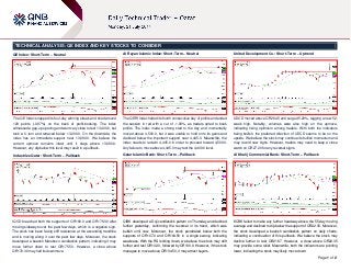 Page 1 of 2
TECHNICAL ANALYSIS: QE INDEX AND KEY STOCKS TO CONSIDER
QE Index: Short-Term – Neutral
The QE Index snapped its four-day winning streak and shed around
129 points (-0.97%) on the back of profit-booking. The index
witnessed a gap-up opening and went very close to test 13,400.0, but
took a U-turn and retraced below 13,200.0. On the downside, the
index has an immediate support near 13,080.0. We believe the
current upmove remains intact until it stays above 13,080.0.
However, any dip below this level may result in a pullback.
Industries Qatar: Short-Term – Pullback
IQCD breached both the supports of QR180.0 and QR178.30 after
moving sideways over the past few days, which is a negative sign.
The stock has been facing stiff resistance at the ascending trendline
and is moving along it over the past few days. Moreover, the stock
developed a bearish Marubozu candlestick pattern, indicating it may
move further down to test QR175.50. However, a close above
QR178.30 may halt its downmove.
Al Rayan Islamic Index: Short-Term – Neutral
The QERI Index halted its fourth consecutive day of profits and ended
the session in red with a cut of -1.08%, as traders opted to book
profits. The index made a strong start to the day and momentarily
moved above 4,500.0, but it was unable to hold onto its gains and
declined below the important support near 4,445.0. Meanwhile, the
index needs to reclaim 4,445.0 in order to proceed toward 4,500.0.
Any failure to move above 4,445.0 may test the 4,400.0 level.
Qatar Islamic Bank: Short-Term – Pullback
QIBK developed a Doji candlestick pattern on Thursday and declined
further yesterday, confirming the reversal in its trend, which was
bullish until now. Moreover, the stock penetrated below both the
supports of QR107.0 and QR104.50 in a single swoop, indicating
weakness. With the RSI sliding down, we believe the stock may drift
further and test QR102.0, followed by QR100.0. However, if the stock
manages to move above QR104.50, it may attract buyers.
United Development Co.: Short-Term – Uptrend
UDCD moved above QR26.45 and surged 5.29%, tagging a new 52-
week high. Notably, volumes were also high on the upmove,
indicating rising optimism among traders. With both the indicators
being bullish, the preferred direction of UDCD seems to be on the
upside. We believe the stock may continue its bullish momentum and
may record new highs. However, traders may need to keep a close
watch on QR27.20 for any reversal signs.
Al Khalij Commercial Bank: Short-Term – Pullback
KCBK failed to make any further headway above the 55-day moving
average and declined to dip below the support of QR22.35. Moreover,
the stock developed a bearish candlestick pattern on daily charts,
indicating a continuation of this pullback. We believe the stock may
decline further to test QR21.87. However, a close above QR22.35
may provide some relief. Meanwhile, both the indicators are pointing
lower, indicating the stock may likely move down.
 