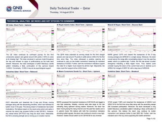 Page 1 of 2
TECHNICAL ANALYSIS: QE INDEX AND KEY STOCKS TO CONSIDER
QE Index: Short-Term – Upmove
The QE Index continued its northward journey for the third
consecutive session and gained around 244 points (1.83%) to close
at its intraday high. The index remained in upmove mode throughout
the day and showed no signs of profit-booking as the bulls went
berserk. Moreover, the index developed a bullish Marubozu candle
pattern indicating a likely continuation of this upmove toward
13,600.0. Conversely, 13,500.0 may act as psychological support.
Industries Qatar: Short-Term – Rebound
IQCD rebounded and breached the 21-day and 55-day moving
averages along with the descending trendline, which had restricted its
bullish move in the past. This strong breach of resistances has bullish
implications. We believe based on the recent price action and spike in
volumes the stock may proceed further to test QR180.0. However,
any retreat below QR178.30 may drag the stock down. Meanwhile,
the RSI is showing strength and is moving up in a bullish manner.
Al Rayan Islamic Index: Short-Term – Upmove
The QERI Index extended its winning streak for the third straight
session and rose around 75 points to settle above 4,650.0 for the first
time since May. The index witnessed a positive opening and
continued to carry on the bullish momentum breaching its important
resistance of 4,639.0. Further, both the momentum indicators support
the index for a higher move toward its all-time high. Meanwhile, the
index could find support at the 4,639.0 level.
Al Meera Consumers Goods Co.: Short-Term – Uptrend
MERS surpassed the important resistance of QR194.80 and tagged a
new high yesterday. Notably, volumes were also large on the rise
indicating rising optimism among traders. Moreover, the stock has
been moving along the rising channel over the past few weeks and is
in uptrend mode. We believe with both the momentum indicators
providing bullish signals, the stock may continue to record a new high.
However, traders should watch out for QR194.80 for any reversal.
Masraf Al Rayan: Short-Term – Bounce Back
MARK gained 3.67% and cleared the resistances of the 21-day
moving average and QR55.80 in a single swoop. Moreover, the stock
moved above the range after consolidating below it over the past few
weeks, which is a positive sign. Further, the RSI has shown a bullish
divergence indicating a likely higher move. Thus, traders could
consider buying the stock at the current level and on declines up to
QR56.0 for a target of QR57.30, with a stop loss of QR55.80.
Vodafone Qatar: Short-Term – Breakout
VFQS surged 7.86% and breached the resistances of QR20.0 and
QR20.78 for the first time since May along with the ascending wedge
with increased participation. Moreover, the stock developed a long
bullish Marubozu candlestick pattern indicating a likely continuation of
this upmove. We believe the stock may continue its bullish
momentum and advance further to test QR21.99. Further, both the
indicators are in the buy zone supporting this bullish sentiment.
 