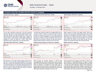 TECHNICAL ANALYSIS: QE INDEX AND KEY STOCKS TO CONSIDER
QE Index: Short-Term – Upmove

Al Rayan Islamic Index: Short-Term – Neutral

Masraf Al Rayan: Short-Term – Upswing

The QE Index continued its strong rally for the fifth consecutive
session and rose around 91 points (0.80%), tagging another new 52week high. Moreover, the index surpassed the 11,400.0-11,450.0
levels for the first time since 2008 in a single swoop. In addition, the
index developed a bullish Marubozu candle pattern indicating the
possibility of a further rise toward the 11,480.0-11,500.0 levels.
Meanwhile, the RSI is looking strong in the overbought territory.

The QERI Index continued its bullish run and tagged another new alltime high of 3,284.77. However, the index was not able to hold onto
its gains and reversed to close at 3,274.30. This action reveals that
the index is in need of consolidation as buyers backed away from
higher prices. We believe the index may drift lower near the 3,270.24
level before its next upmove. However, the index could continue to
advance and tag new highs, if it clings on to the 3,270.24 level.

MARK extended its upmove and tagged another all-time high.
Moreover, the stock has been registering strong gains over the past
few days and is accelerating on the upside. Further, the RSI and the
MACD lines are in uptrend mode and are showing no immediate
trend reversal signs indicating continued strength in the stock. We
believe MARK may continue to move higher and tag new highs.
However, any dip below the QR39.0 level may halt its upmove.

Qatar Islamic Bank: Short-Term – Upswing

Al Meera Consumer Goods Co.: Short-Term – Breakout

Nakilat: Short-Term – Breakout

QIBK continued to move higher yesterday tagging another new 52week high. The stock has been gaining strength over the past few
days and is in bullish mode. Meanwhile, with the RSI moving strongly
in the overbought territory, and the MACD diverging away from the
signal line in a bullish manner, indicating QIBK’s preferred direction to
be on the upside. We believe the stock may continue to rise toward
QR79.70, followed by the QR80.20 level.

MERS breached the important resistance of QR149.0 after
consolidating below this level for the past few days, which is a positive
signal. With volumes also picking up at this level, it appears potential
buyers are stepping in. We believe the current higher push has
enough steam to test and surpass its next resistance of QR151.50,
targeting QR153.68. Both the RSI and the MACD lines are providing
bullish signals indicating the possibility of a short-term rally.

QGTS surpassed the key resistances of the QR21.07, QR21.44 and
QR21.60 levels in a single trading session and tagged a 52-week
high. We believe this strong breach of resistances and a recent spike
in volumes have bullish implications. Moreover, QGTS developed a
long bullish Marubozu candle pattern indicating a likely higher move
toward QR22.0. Meanwhile, the RSI has shown a bullish divergence,
while the MACD has crossed the signal line into the positive territory.
Page 1 of 2

 