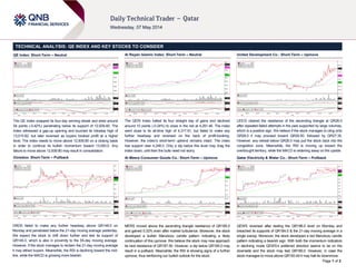 Page 1 of 2
TECHNICAL ANALYSIS: QE INDEX AND KEY STOCKS TO CONSIDER
QE Index: Short-Term – Neutral
The QE Index snapped its four-day winning streak and shed around
54 points (-0.42%) penetrating below its support of 12,939.80. The
index witnessed a gap-up opening and touched its intraday high of
13,015.82, but later reversed as buyers booked profit at a higher
level. The index needs to move above 12,939.80 on a closing basis
in order to continue its bullish momentum toward 13,000.0. Any
failure to move above 12,939.80 may result in consolidation.
Ooredoo: Short-Term – Pullback
ORDS failed to make any further headway above QR148.0 on
Monday and penetrated below the 21-day moving average yesterday.
We expect the stock to drift down further and test its support of
QR145.0, which is also in proximity to the 55-day moving average.
However, if the stock manages to reclaim the 21-day moving average
it may attract buyers. Meanwhile, the RSI is declining toward the mid-
line, while the MACD is growing more bearish.
Al Rayan Islamic Index: Short-Term – Neutral
The QERI Index halted its four straight day of gains and declined
around 10 points (-0.24%) to close in the red at 4,291.46. The index
went close to its all-time high of 4,317.91, but failed to make any
further headway and reversed on the back of profit-booking.
However, the index’s short-term uptrend remains intact. The index
has support near 4,248.0. Only a dip below this level may drag the
index down; until then the bulls need not worry.
Al Meera Consumer Goods Co.: Short-Term – Upmove
MERS moved above the ascending triangle resistance of QR185.0
and gained 0.32% even after market turbulence. Moreover, the stock
developed a bullish Marubozu candle pattern indicating a likely
continuation of this upmove. We believe the stock may now approach
its next resistance of QR187.50. However, a dip below QR185.0 may
result in a pullback. Meanwhile, the RSI is showing signs of a further
upmove, thus reinforcing our bullish outlook for the stock.
United Development Co.: Short-Term – Upmove
UDCD cleared the resistance of the ascending triangle at QR26.0
after repeated failed attempts in the past supported by large volumes,
which is a positive sign. We believe if the stock manages to cling onto
QR26.0 it may proceed toward QR26.50, followed by QR27.35.
However, any retreat below QR26.0 may pull the stock back into the
congestion zone. Meanwhile, the RSI is moving up toward the
overbought territory, while the MACD is widening away on the upside.
Qatar Electricity & Water Co.: Short-Term – Pullback
QEWS reversed after testing the QR186.0 level on Monday and
breached its supports of QR184.0 & the 21-day moving average in a
single swoop. Moreover, the stock developed a red Marubozu candle
pattern indicating a bearish sign. With both the momentum indicators
in declining mode QEWS’s preferred direction seems to be on the
downside and the stock may test QR180.0. However, in case the
stock manages to move above QR183.49 it may halt its downmove.
 