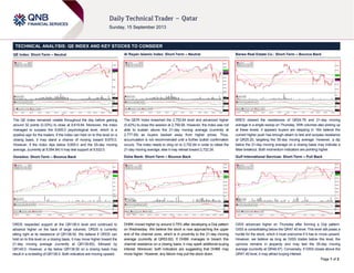 Page 1 of 2
TECHNICAL ANALYSIS: QE INDEX AND KEY STOCKS TO CONSIDER
QE Index: Short-Term – Neutral
The QE Index remained volatile throughout the day before gaining
around 32 points (0.33%) to close at 9,619.84. Moreover, the index
managed to surpass the 9,600.0 psychological level, which is a
positive sign for the traders. If the index can hold on to this level on a
closing basis, it may stand a chance of moving toward 9,670.0.
However, if the index dips below 9,600.0 and the 55-day moving
average, (currently at 9,594.84) it may test support at 9,532.0.
Ooredoo: Short-Term – Bounce Back
ORDS respected support at the QR136.0 level and continued to
advance higher on the back of large volumes. ORDS is currently
sitting right at its resistance of QR138.50. We believe if ORDS can
hold on to this level on a closing basis, it may move higher toward the
21-day moving average (currently at QR139.60), followed by
QR140.0. However, a dip below QR138.50 on a closing basis may
result in a re-testing of QR136.0. Both indicators are moving upward.
Al Rayan Islamic Index: Short-Term – Neutral
The QERI Index breached the 2,752.64 level and advanced higher
(0.42%) to close the session at 2,759.58. However, the index was not
able to sustain above the 21-day moving average (currently at
2,777.59) as buyers backed away from higher prices. Thus,
accumulation is not recommended until a further bullish confirmation
occurs. The index needs to cling on to 2,752.64 in order to retest the
21-day moving average; else it may retreat toward 2,722.24.
Doha Bank: Short-Term – Bounce Back
DHBK moved higher by around 0.75% after developing a Doji pattern
on Wednesday. We believe the stock is now approaching the upper
end of the channel zone, which is in proximity to the 21-day moving
average (currently at QR53.82). If DHBK manages to breach this
channel resistance on a closing basis, it may spark additional buying
interest. Moreover, both indicators are suggesting that DHBK may
move higher. However, any failure may pull the stock down.
Barwa Real Estate Co.: Short-Term – Bounce Back
BRES cleared the resistances of QR24.79 and 21-day moving
average in a single swoop on Thursday. With volumes also picking up
at these levels, it appears buyers are stepping in. We believe the
current higher push has enough steam to test and surpass resistance
at QR25.20, targeting the 55-day moving average. However, a dip
below the 21-day moving average on a closing basis may indicate a
false breakout. Both momentum indicators are pointing higher.
Gulf International Services: Short-Term – Pull Back
GISS advanced higher on Thursday after forming a Doji pattern.
GISS is consolidating below the QR47.40 level. This level still poses a
hurdle for the stock, which it must overcome if it has to move upward.
However, we believe as long as GISS trades below this level, the
upmove remains in jeopardy and may test the 55-day moving
average (currently at QR46.07). Conversely, if GISS closes above the
QR47.40 level, it may attract buying interest.
 