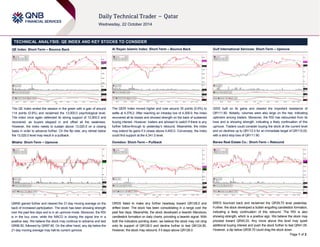 Page 1 of 2 
TECHNICAL ANALYSIS: QE INDEX AND KEY STOCKS TO CONSIDER 
QE Index: Short-Term – Bounce Back 
The QE Index ended the session in the green with a gain of around 
114 points (0.9%) and reclaimed the 13,000.0 psychological level. 
The index once again defended its strong support of 12,900.0 and 
recovered, as buyers stepped in and offset all the weakness. 
However, the index needs to sustain above 13,020.0 on a closing 
basis in order to advance further. On the flip side, any retreat below 
the 13,020.0 level may result in a pullback. 
Milaha: Short-Term – Upmove 
QNNS gained further and cleared the 21-day moving average on the 
back of increased participation. The stock has been showing strength 
over the past few days and is in an upmove mode. Moreover, the RSI 
is in the buy zone, while the MACD is closing the signal line in a 
positive way. We believe the stock may continue to advance and test 
QR96.50, followed by QR97.80. On the other hand, any dip below the 
21-day moving average may halt its current upmove. 
Al Rayan Islamic Index: Short-Term – Bounce Back 
The QERI Index moved higher and rose around 35 points (0.8%) to 
settle at 4,378.2. After reaching an intraday low of 4,309.9, the index 
recovered all its losses and showed strength on the back of sustained 
buying interest. However, traders are advised to watch if there is any 
further follow-through to yesterday’s rebound. Meanwhile, the index 
may extend its gains if it closes above 4,400.0. Conversely, the index 
could find support at the 4,341.0 level. 
Ooredoo: Short-Term – Pullback 
ORDS failed to make any further headway toward QR128.0 and 
drifted lower. The stock has been consolidating in a range over the 
past few days. Meanwhile, the stock developed a bearish Marubozu 
candlestick formation on daily charts, providing a bearish signal. With 
both the indicators pointing down, we believe the stock may not cling 
onto its support of QR126.0 and decline further to test QR124.50. 
However, the stock may rebound, if it stays above QR126.0. 
Gulf International Services: Short-Term – Upmove 
GISS built on its gains and cleared the important resistance of 
QR111.90. Notably, volumes were also large on the rise, indicating 
optimism among traders. Moreover, the RSI has rebounded from its 
lows and is showing strength, indicating a likely continuation of this 
upmove. Traders could consider buying the stock at the current level 
and on declines up to QR112.0 for an immediate target of QR115.00, 
with a strict stop loss of QR111.90. 
Barwa Real Estate Co.: Short-Term – Rebound 
BRES bounced back and reclaimed the QR39.70 level yesterday. 
Further, the stock developed a bullish engulfing candlestick formation, 
indicating a likely continuation of this rebound. The RSI is also 
showing strength, which is a positive sign. We believe the stock may 
proceed toward QR40.20. Any move above this level may spark 
additional buying interest and push the stock further to test QR41.00. 
However, a dip below QR39.70 could drag the stock down. 
 
