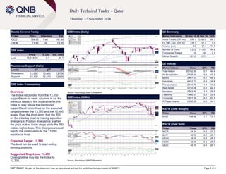 COPYRIGHT: No part of this document may be reproduced without the explicit written permission of QNBFS Page 1 of 6 
Daily Technical Trader – Qatar 
Thursday, 27 November 2014 
Stocks Covered Today Ticker Price Direction Tgt. 
IQCD 
189.50 
Flat 
191.50 
CBQK 
73.90 
Up 
74.60 
QSE Index Price % Ch. Vol. (mn) 
Last 
13,518.35 
0.7 
29.7 
Resistance/Support (Daily) Levels 1st 2nd 3rd 
Resistance 
13,550 
13,660 
13,700 
Support 
13,450 
13,240 
12,900 
QSE Index Commentary 
Overview: 
The Index rebounded from the 13,450 support level on weak volumes in vs. the previous session. It is imperative for the Index to stay above the mentioned support level to continue on the expected range between the 13,500 and the 13,800 levels. Over the short-term, that the RSI on the intraday chart is making a positive divergence. Positive divergence is when the price makes lower drops while the RSI makes higher lows. This divergence could signify the continuation to the 13,550 resistance level. 
Expected Target: 13,550 
The level can be used to start exiting winning positions. 
Suggested Stop-Loss: 13,400 
Closing below may dip the Index to 13,320. 
QSE Index (Daily) 
Source: Bloomberg, QNBFS Research 
QE Summary Market Indicators 26 Nov 14 25 Nov 14 %Ch. 
Value Traded (QR mn) 
650.1 
3,626.0 
-82.1 
Ex. Mkt. Cap. (QR bn) 
735.1 
731.3 
0.5 
Volume (mn) 
8.0 
31.1 
-74.3 
Number of Trans. 
5,272 
11,657 
-54.8 
Companies Traded 
42 
43 
-2.3 
Market Breadth 
22:18 
10:31 
– 
QE Indices Market Indices Close 1D% RSI 
Total Return 
20,162.50 
0.7 
40.4 
All Share Index 
3,435.94 
0.6 
42.3 
Banks 
3,447.63 
0.7 
49.3 
Industrials 
4,412.73 
0.8 
34.8 
Transportation 
2,410.70 
1.3 
47.2 
Real Estate 
2,733.06 
0.3 
44.2 
Insurance 
3,943.40 
1.6 
30.5 
Telecoms 
1,460.57 
0.2 
33.5 
Consumer 
7,677.39 
-0.3 
67.3 
Al Rayan Islamic 
4,580.22 
0.5 
44.1 
RSI 14 (Over Bought) Ticker Close 1D% RSI 
IHGS 
198.40 
1.7 
72.7 
RSI 14 (Over Sold) Ticker Close 1D% RSI 
NLCS 
24.24 
0.5 
23.2 
QATI 
92.50 
2.5 
26.1 
VFQS 
18.15 
0.8 
28.3 
KCBK 
22.29 
6.3 
29.0 
QIGD 
45.70 
0.4 
29.1 
QSE Index (30Min) 
Source: Bloomberg, QNBFS Research 
 