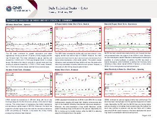 TECHNICAL ANALYSIS: QE INDEX AND KEY STOCKS TO CONSIDER
QE Index: Short-Term – Upmove

Al Rayan Islamic Index: Short-Term – Neutral

Masraf Al Rayan: Short-Term – Downmove

The QE Index continued its upward momentum and rallied
aggressively moving up around 178 points (1.54%), tagging another
new 52-week high. The index witnessed a gap-up opening and
cleared the 11,600.0 and 11,700.0 psychological levels in a single
swoop. We believe the index is currently in uptrend mode and may
continue to advance toward the 11,750.0-11,780.0 levels. However,
the 11,700.0 level must be closely watched for any reversal signs.

The QERI Index extended its bullish rally and rose around 1.14%,
tagging another new all-time high of 3,382.68. However, the index
reversed and closed near its day’s open as buyers backed away from
higher prices developing a Doji candle pattern. This pattern usually
indicates a trend reversal which was bullish until now. We believe the
index may consolidate or decline before its next upmove. However, a
close above 3,382.68 may keep its uptrend intact.

MARK has been experiencing steady decline over the past few days
and penetrated below the support of the QR39.10 level. Moreover,
the stock developed a bearish Marubozu candle pattern indicating the
possibility of a further pullback. In addition, the RSI has shown a
bearish divergence, while the MACD is stalling from the rising mode
indicating a likely retreat toward QR38.0. However, a move above
QR39.10 on a closing basis may halt its downmove.

Ooredoo: Short-Term – Breakout

Milaha: Short-Term – Breakout

Qatar Electricity & Water Co.: Short-Term – Upswing

ORDS cleared the resistances of QR149.0 along with the 21-day
moving average for the first time since January on the back of large
volumes. This strong breach of resistances has bullish implications
and provides an upside target of QR155.0. Moreover, the stock has
support for a further higher move from both the momentum indicators,
which are pointing up. However, a dip below the 21-day moving
average may indicate a false breakout.

QNNS surpassed the resistances of QR92.0 and QR94.50 in a single
trading session, tagging a 52-week high. Notably, volumes were also
high on the breakout indicating that potential buyers are stepping in.
Moreover, the stock developed a long bullish Marubozu candle
pattern indicating a likely continuation of the upmove. Meanwhile, the
RSI is moving up in a bullish manner, while the MACD is widening
away from the signal line on the upside.

QEWS continued its upmove tagging another new all-time high. The
stock has been moving higher over the past few days and is in bullish
mode. Meanwhile, the RSI and the MACD lines are moving higher
and are showing no immediate trend reversal signs. We believe the
stock may continue to advance and tag new highs until it trades
above the QR190.0 level. However, if the stock dips below this level it
may result in consolidation before its next upmove.
Page 1 of 2

 
