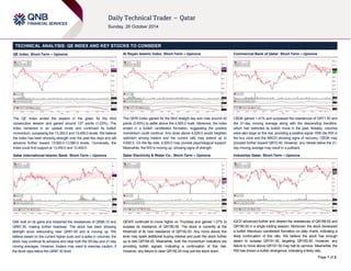 Page 1 of 2 
TECHNICAL ANALYSIS: QE INDEX AND KEY STOCKS TO CONSIDER 
QE Index: Short-Term – Upmove 
The QE Index ended the session in the green for the third 
consecutive session and gained around 137 points (1.03%). The 
index remained in an upbeat mode and continued its bullish 
momentum, surpassing the 13,350.0 and 13,450.0 levels. We believe 
the index has been showing strength over the past few days and will 
advance further toward 13,500.0-13,580.0 levels. Conversely, the 
index could find support at 13,450.0 and 13,400.0. 
Qatar International Islamic Bank: Short-Term – Upmove 
QIIK built on its gains and breached the resistances of QR86.10 and 
QR87.30, making further headway. The stock has been showing 
strength since rebounding near QR81.00 and is moving up. We 
believe based on the current higher push and a spike in volumes, the 
stock may continue its advance and clear both the 55-day and 21-day 
moving averages. However, traders may need to exercise caution, if 
the stock slips below the QR87.30 level. 
Al Rayan Islamic Index: Short-Term – Upmove 
The QERI Index gained for the third straight day and rose around 42 
points (0.93%) to settle above the 4,500.0 mark. Moreover, the index 
ended in a bullish candlestick formation, suggesting the positive 
momentum could continue. Any close above 4,529.0 would heighten 
optimism among traders and the current rally may extend up to 
4,600.0. On the flip side, 4,500.0 may provide psychological support. 
Meanwhile, the RSI is moving up, showing signs of strength. 
Qatar Electricity & Water Co.: Short-Term – Upmove 
QEWS continued to move higher on Thursday and gained 1.27% to 
surpass its resistance of QR190.00. The stock is currently at the 
threshold of its next resistance of QR192.00. Any move above this 
level may spark additional buying interest and push the stock further 
up to test QR194.00. Meanwhile, both the momentum indicators are 
providing bullish signals, indicating a continuation of this rise. 
However, any failure to clear QR192.00 may pull the stock down. 
Commercial Bank of Qatar: Short-Term – Upmove 
CBQK gained 1.41% and surpassed the resistances of QR71.50 and 
the 21-day moving average along with the descending trendline, 
which had restricted its bullish move in the past. Notably, volumes 
were also large on the rise, providing a positive signal. With the RSI in 
the buy zone and the MACD showing signs of recovery, CBQK may 
proceed further toward QR72.40. However, any retreat below the 21- 
day moving average may result in a pullback. 
Industries Qatar: Short-Term – Upmove 
IQCD advanced further and cleared the resistances of QR188.50 and 
QR190.00 in a single trading session. Moreover, the stock developed 
a bullish Marubozu candlestick formation on daily charts, indicating a 
likely continuation of this rally. We believe the stock has enough 
steam to surpass QR191.50, targeting QR193.50. However, any 
failure to move above QR191.50 may halt its upmove. Meanwhile, the 
RSI has shown a bullish divergence, indicating a likely rally. 
 
