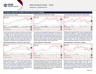 Page 1 of 2
TECHNICAL ANALYSIS: QE INDEX AND KEY STOCKS TO CONSIDER
QE Index: Short-Term – Neutral
The QE Index surpassed its resistances of 9,766.28 and the 9,800.0
psychological level and made further headway to close the session
on a positive note. The index gained around 44 points (0.45%) to
close at 9,806.58, after pausing the strong advance just for a single
day on Monday. However, accumulation is not recommended until a
further bullish confirmation occurs. If the index holds 9,766.28 on a
closing basis, it may continue its upmove targeting the 9,875.0 level.
Qatar Electricity & Water Co.: Short-Term – Bounce Back
QEWS penetrated above the 21-day moving average (currently at
QR157.59) and QR158.50 in a single trading session yesterday.
Notably, volumes were large on the breakout, which is a positive sign
for the stock. This strong breach of resistance has bullish implications.
Moreover, both the RSI and the MACD lines are pointing to an
upward direction, supporting our positive stance. We believe the stock
may retest the immediate resistance at QR159.80.
Al Rayan Islamic Index: Short-Term – Neutral
The QERI Index ended yesterday’s volatile session on a bearish note
and declined around (-0.21%) to close at 2,804.72. The index moved
above the 2,814.66 level for the second consecutive day, but was not
able to sustain above it and slipped below the 55-day moving average
(currently at 2,804.75). Moreover, the continued struggle to clear the
resistance of 2,814.66 is posing a hurdle for the index to move ahead.
The index needs to hold 2,800.0 in order to retest 2,814.66.
Ooredoo: Short-Term – Bounce Back
ORDS found support near the 21-day moving average and breached
the descending trendline resistance. The recent price action and
rising volumes indicate that the stock may test QR142.90. A breakout
of this level on a closing basis will play a major role and may push the
stock to test QR145.0. Meanwhile, both the RSI and the MACD lines
are supporting a further upside move. However, a drop below the
descending trendline has bearish implications.
Commercial Bank of Qatar: Short-Term – Bounce Back
CBQK cleared its resistances of the 21-day moving average (currently
at QR68.22) and QR68.40 in a single swoop yesterday. Moreover,
the stock developed a bullish Marubozu Candle pattern indicating that
the stock may advance further from the current level. We believe the
recent push and increased volumes suggest that the stock may test
QR69.40. However, a dip below the descending trendline may
indicate a false breakout. Meanwhile, both indicators are moving up.
Barwa Real Estate Co.: Short-Term – Pull Back
BRES has been witnessing steady correction since the QR26.10 level
restricted the stock’s bullish momentum. The stock is now
approaching toward the immediate support of QR25.20. We believe it
seems unlikely that the stock can hold to its support and drift lower to
test the 21-day moving average (currently at QR24.96). Meanwhile,
the prognosis on this time frame implies a further correction, with the
RSI pointing downward.
 
