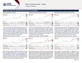 Page 1 of 2
TECHNICAL ANALYSIS: QE INDEX AND KEY STOCKS TO CONSIDER
QE Index: Short-Term – Neutral
The QE Index snapped its four-day winning streak and shed around
14 points (-0.11%) as traders opted to book profits. Meanwhile, the
index recovered from its intraday low of 13,090.88 as buyers stepped
in and quickly offset the majority of its losses to end the volatile
session at 13,160.60. This clearly indicates that buyers are willing to
accumulate at every possible dip. We believe until the index trades
above the 13,100.0 level it may further continue its rally.
Qatar Islamic Bank: Short-Term – Upmove
QIBK cleared the resistances of QR91.80 and QR93.20 in a single
swoop and tagged a 52-week high on the back of large volumes,
which is a positive sign. Moreover, the stock has been advancing over
the past few days and is in upmove mode. We believe based on the
current higher push the stock may continue its upward momentum
recording a new 52-week high. However, a dip below QR93.20 may
pull the stock down. Meanwhile, both indicators look strong.
Al Rayan Islamic Index: Short-Term – Neutral
The QERI Index halted its four-day of gains and declined around 9
points (-0.21%) on the back of profit-booking. The index momentarily
dipped below the support of the 4,301.89 level, but later managed to
close above it as sustained buying interest trimmed its losses. The
index needs to cling onto its support near 4,302.0 in order to continue
its bullish momentum. On the other hand, any retreat below 4,301.89
on a closing basis may result in a pullback.
Al Khalij Commercial Bank: Short-Term – Upmove
KCBK continued its rally and breached its key resistance of QR23.49
yesterday. The stock has been moving along the ascending trendline
over the past few days and is gradually gaining strength. Moreover,
with the RSI moving up in a bullish manner and the MACD crossing
the signal line into the positive territory, KCBK may test and surpass
QR24.0 targeting QR24.50. However, any dip below QR23.49 on a
closing basis may pull the stock back into the congestion zone.
Gulf International Services: Short-Term – Uptrend
GISS extended its bullish momentum and tagged a fresh all-time high
yesterday. Moreover, the stock moved up aggressively over the past
few days and consistently recorded new highs. Further, the RSI is
moving strongly in the overbought territory, while the MACD is
widening away from the signal line with no immediate trend reversal
signs. We believe the stock is trending strong and may rally further.
However, a decline below QR100.0 may halt its uptrend mode.
Qatar International Islamic Bank: Short-Term – Pullback
QIIK developed a Doji candle pattern on Tuesday and further
penetrated below the supports of QR89.0 and QR87.80 in a single
trading session. Notably, volumes were also large on the decline
which is a negative signal. Moreover, the stock developed an evening
star candle pattern, which usually indicates a bearish signal. With both
the indicators pointing down, we believe the stock may continue to
drift lower and test QR86.10, followed by the 21-day moving average.
 