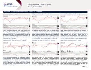 Page 1 of 2 
TECHNICAL ANALYSIS: QE INDEX AND KEY STOCKS TO CONSIDER 
QE Index: Short-Term – Neutral 
The QE Index snapped its four-day gaining streak and shed around 
58 points (-0.43%) to close the day below the 13,500.0 psychological 
level. The index failed to make any further headway above 13,584.0 
and retreated on the back of profit-booking. Meanwhile, the index has 
its immediate support at 13,450.0. The upmove remains intact, until 
the index stays above the 13,450.0 level. However, any dip below 
this level will result in a pullback. 
Qatar Electricity & Water Co.: Short-Term – Pullback 
QEWS declined further yesterday after breaching the support of 
QR190.0 on Sunday. The stock has been facing stiff resistance at the 
descending trendline and is struggling to move above it even after 
repeated failed attempts in the past. We believe the stock may 
continue to weaken further and drift lower toward QR188.0. However, 
the stock may halt its pullback if it manages to climb above the 
QR190.0 level on a closing basis. 
Al Rayan Islamic Index: Short-Term – Neutral 
The QERI Index halted its northward journey and ended the session 
in the red, losing around 41 points (-0.91%) to settle near the 4,500.0 
level. The index momentarily moved above 4,550.0, but quickly 
reversed surrendering all its gains, as traders opted to book profits. 
On the downside, the index has its support at 4,476.0. The bulls need 
not worry as long as the index trades above this level. Conversely, 
any penetration below the 4,476.0 level may further drag the index. 
Mazya Qatar Real Estate Dev.: Short-Term – Upmove 
MRDS built on its gains and rose 1.19% clearing its important 
resistance of QR23.89. The stock found support near the 55-day 
moving average and ended in a small bullish candlestick formation on 
the daily chart. The RSI has shown a bullish divergence, while the 
MACD line has crossed the signal line, suggesting the upward move 
may continue. Traders may consider buying the stock at the current 
level for a target of QR24.25 with a near-term stop loss of QR23.65. 
Commercial Bank of Qatar: Short-Term – Upmove 
CBQK advanced 0.55% and surpassed the key resistance of 
QR72.50 on the back of increased participation. Moreover, the stock 
did not weaken even after market turbulence, providing a positive 
signal. Meanwhile, CBQK has been in upmove mode and is 
registering gains since moving above the 55-day moving average. 
With the RSI in the buy zone, the stock may advance further and test 
QR73.40. However, a retreat below QR72.50 may be a bearish sign. 
Qatari Investors Group: Short-Term – Pullback 
QIGD formed a shooting star candlestick formation on Sunday, which 
often leads to either consolidation or decline. Moreover, the stock 
drifted lower yesterday and penetrated below its support of QR49.75, 
thus confirming this bearish pattern. Further the MACD line is in 
downtrend mode. We believe the stock may continue its decline and 
further move down toward QR47.70. However, the stock may 
rebound if it manages to reclaim the QR49.75 level. 
 
