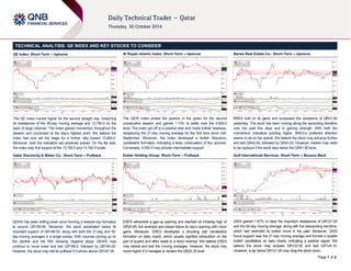 Page 1 of 2 
TECHNICAL ANALYSIS: QE INDEX AND KEY STOCKS TO CONSIDER 
QE Index: Short-Term – Upmove 
The QE Index moved higher for the second straight day, breaching 
its resistances of the 55-day moving average and 13,750.0 on the 
back of large volumes. The index gained momentum throughout the 
session and concluded at the day’s highest point. We believe the 
index has now set the stage for a further rally toward 13,850.0. 
Moreover, both the indicators are positively poised. On the flip side, 
the index may find support at the 13,750.0 and 13,700.0 levels. 
Qatar Electricity & Water Co.: Short-Term – Pullback 
QEWS has been drifting lower since forming a tweezer-top formation 
at around QR192.80. Moreover, the stock penetrated below its 
important support of QR188.00, along with both the 21-day and 55- 
day moving averages in a single swoop. With volumes picking up on 
the decline and the RSI showing negative slope, QEWS may 
continue to move lower and test QR186.0, followed by QR184.00. 
However, the stock may halt its pullback if it climbs above QR187.36. 
Al Rayan Islamic Index: Short-Term – Upmove 
The QERI Index ended the session in the green for the second 
consecutive session and gained 1.13% to settle near the 4,600.0 
level. The index got off to a positive start and made further headway, 
recapturing the 21-day moving average for the first time since mid- 
September. Moreover, the index developed a bullish Marubozu 
candlestick formation, indicating a likely continuation of this upmove. 
Conversely, 4,550.0 may provide intermediate support. 
Ezdan Holding Group: Short-Term – Pullback 
ERES witnessed a gap-up opening and reached an intraday high of 
QR20.95, but reversed and closed below its day’s opening with minor 
gains. Moreover, ERES developed a shooting star candlestick 
formation on daily charts, which usually signifies exhaustion on the 
part of buyers and often leads to a trend reversal. We believe ERES 
may retreat and test the moving averages. However, the stock may 
move higher if it manages to reclaim the QR20.35 level. 
Barwa Real Estate Co.: Short-Term – Upmove 
BRES built on its gains and surpassed the resistance of QR41.80 
yesterday. The stock has been moving along the ascending trendline 
over the past few days and is gaining strength. With both the 
momentum indicators pointing higher, BRES’s preferred direction 
seems to be on the upside. We believe the stock may advance further 
and test QR42.50, followed by QR43.20. However, traders may need 
to be cautious if the stock slips below the QR41.80 level. 
Gulf International Services: Short-Term – Bounce Back 
GISS gained 1.67% to clear the important resistances of QR121.00 
and the 55-day moving average, along with the descending trendline, 
which had restricted its bullish move in the past. Moreover, GISS 
found support near the 21-day moving average and formed a sizable 
bullish candlestick on daily charts, indicating a positive signal. We 
believe the stock may surpass QR122.50 and test QR124.10. 
However, a dip below QR121.00 may drag the stock down. 
 