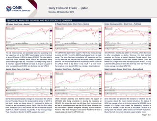 Page 1 of 2
TECHNICAL ANALYSIS: QE INDEX AND KEY STOCKS TO CONSIDER
QE Index: Short-Term – Neutral
The QE Index reversed and penetrated below the ascending trend
line support as well as the 9,800.0 psychological level and declined
by around 85 points (-0.86%) to close at 9,785.90. The index failed to
make any further headway above 9,900.0 and witnessed selling
pressure throughout the day. The index is currently trading close to
its important support of 9,766.28, but needs to cling on to support in
order to proceed toward 9,800.0; any dip below may test 9,700.0.
Nakilat: Short-Term – Pull Back
QGTS tested and temporarily managed to move above the QR20.0
level on Thursday. However, the level proved too strong for QGTS to
hold and it ended up closing below it; it continued its decline on
Sunday as well surrendering around 0.80%. With the RSI drifting
lower, it looks like QGTS may decline and test its immediate support
at QR19.34, which if breached, may test the 21-day moving average.
Thus, the preferred direction for QGTS appears downward.
Al Rayan Islamic Index: Short-Term – Neutral
The QERI Index dipped below support of the 55-day moving average
(currently at 2,805.11) and the 2,800.0 psychological level in a single
swoop. The index has been encountering stiff resistance near the
2,815.0 level over the past few days and finally caved in to selling
pressure. The next important level for the traders to watch out for will
be 2,782.0; hence a dip below it may result in a lower move.
Conversely, a move above 2,800.0 may indicate a false breakdown.
Ooredoo: Short-Term – Pull Back
ORDS reversed yesterday and declined below the support of
QR142.90 after facing uncertainty in clearing the resistance at
QR145.0. We believe the stock may drift lower from the current level
and test its immediate support near the QR140.0 level. Moreover, the
RSI has shown a bearish divergence indicating a price correction.
However, if the stock manages to close above the QR142.90 level, it
may advance and retest the QR145.0 level.
United Development Co.: Short-Term – Pull Back
UDCD formed a shooting star pattern on Thursday, which often leads
to either consolidation or decline. Moreover, the stock declined
yesterday and formed a bearish Marubozu Candle pattern, thus
providing a confirmation of this trend reversal pattern. Thus, we
believe UDCD might move lower and test its support of QR21.70. Any
sustained selling pressure below this level may even test the 21-day
moving average (currently at QR21.36).
Qatari Investors Group: Short-Term – Bounce Back
QIGD rebounded and breached the resistance of QR29.85 and did
not weaken despite the recent market turbulence. We believe, if
QIGD can manage to hold on to its price rebound at QR29.85, then a
prospect of a higher move toward the descending trendline at
QR30.50 is possible. On the flip side, a drop below QR29.85 on a
closing basis may indicate a false breakout and bearish implications.
Meanwhile, both momentum indicators support a higher move.
 