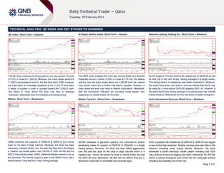 TECHNICAL ANALYSIS: QE INDEX AND KEY STOCKS TO CONSIDER
QE Index: Short-Term – Upmove

Al Rayan Islamic Index: Short-Term – Neutral

National Leasing Holding Co.: Short-Term – Breakout

The QE Index continued its strong uptrend and rose around 15 points
(0.12%) to close at 11,900.38. Moreover, the index closed above the
11,900.0 psychological level for the first time since 2008. However,
the index faces its immediate resistance at the 11,915.72 level which
it needs to surpass in order to proceed toward the 12,000.0 mark.
Any failure to move above this level may lead to sideways
movement. Meanwhile, both the indicators are looking strong.

The QERI Index snapped the three day winning streak and declined
marginally around 2 points (-0.05%) to close at 3,391.42. We believe
until the time the index trades above the 3,382.68 level the uptrend
may remain intact and a further rise seems possible. However, a
close below this level may result in bearish implications. Meanwhile,
both the momentum indicators are providing mixed signals, thus
supporting our neutral outlook for the index.

NLCS surged 5.17% and cleared the resistances of QR29.95 as well
as both the 21-day and 55-day moving averages in a single swoop.
This strong breach of resistances has bullish implications. Moreover,
the recent price action and spike in volumes indicate that NLCS may
be ready for a move above QR30.60 targeting QR31.45. However, a
dip below the 55-day moving average on a closing basis may indicate
a false breakout. Meanwhile, the RSI has shown a bullish divergence.

Milaha: Short-Term – Breakdown

Widam Food Co.: Short-Term – Breakdown

Gulf International Services: Short-Term – Breakout

QNNS breached the supports of QR96.50 & QR95.10 and moved
lower on the back of large volumes. Moreover, the stock has been
witnessing a steady decline over the past few days since developing
a Tweezer top candle pattern near QR100.10. With the RSI and the
MACD lines pointing lower QNNS’ preferred direction seems to be on
the downside. The nearest support is seen at the QR93.0 level, with a
decline below it may test the 21-day moving average.

WDAM witnessed a gap-down opening and continued its decline
penetrating below its support of QR45.50 & QR44.65 in a single
trading session. Moreover, the stock has been falling aggressively
over the past two days on the back of large volumes which is a
negative sign. Hence, we expect the stock to decline further and test
the QR41.90 level. Meanwhile, the RSI and the MACD lines are in
downtrend mode with no immediate trend reversal signs.

GISS surpassed the resistances of QR84.60 & QR85.50 and tagged
a new all-time high yesterday. Notably, volumes were also high on the
breakout indicating rising buying interest. Moreover, the stock
developed a bullish Marubozu candle pattern indicating that GISS
may continue its advance tagging new highs. Meanwhile, the RSI has
shown a positive divergence and moved into the overbought territory
indicating the possibility of a further rise.
Page 1 of 2

 