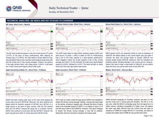 Page 1 of 2 
TECHNICAL ANALYSIS: QE INDEX AND KEY STOCKS TO CONSIDER 
QE Index: Short-Term – Neutral 
The QE Index ended the session in the red to lose around 277 points 
(-2.01%) on the back of heavy profit-booking. After reaching an 
intraday high of 13,788.20, the index failed to remain afloat for long, 
and penetrated below many important psychological levels along with 
both the 55-day and 21-day moving averages. However, the upmove 
in the index remains intact, until it stays above 13,450.0. A dip below 
the 13,450.0 level could drag the index further down. 
Qatar Electricity & Water Co.: Short-Term – Pullback 
QEWS has been making lower lows on the chart since topping the 
current rally at around QR192.60. Moreover, the stock declined and 
dipped below its important supports of QR186.0 and QR184.0 in a 
single swoop on the back of large volumes. With the RSI pointing 
down and the MACD crossing the signal line in a bearish manner, 
QEWS may continue to move lower and test QR180.0. However, the 
stock may get some relief, if it closes above the QR184.0 level. 
Al Rayan Islamic Index: Short-Term – Neutral 
The QERI Index failed to make further headway toward 4,639.0 and 
shed around 73 points (-1.58%) to settle at 4,523.15. Profit-booking 
took a toll on the index, leading to a down-session performance, 
which dragged it below the crucial supports of the 21-day moving 
average and 4,529.0. On the downside, the index has a psychological 
support at 4,500.0, followed by 4,476.0. The bears will gain an upper 
hand only if the index slips below these levels. 
Qatar Insurance: Short-Term – Pullback 
QATI could not make a break through above QR99.0 and retreated to 
breach the 55-day moving average. Notably, volumes were also large 
on the decline, showing a negative sign. Although the stock is trading 
close to its immediate support of QR97.0, it is unlikely to cling on to it 
and drift down further to test QR94.60. However, if the stock manages 
to reclaim the 55-day moving average, it may halt its pullback. 
Meanwhile, both the momentum indicators are looking weak. 
Barwa Real Estate Co.: Short-Term – Upmove 
BRES gained 2.63% and advanced further to clear its resistance of 
QR42.50. We believe based on the current higher push and spike in 
volumes, the stock has enough steam to surpass QR43.20 and 
proceed ahead toward QR43.80. Moreover, both the indicators are 
positively poised, indicating strength in the current upmove. However, 
traders may need to keep a close watch on QR42.50, as any decline 
below this level may pull the stock down to test QR41.80. 
Milaha: Short-Term – Bounce Back 
QNNS declined marginally on Thursday. However, the stock is in the 
upmove mode and is moving along the trendline. The RSI is in the 
buy zone, while the MACD is diverging away from the signal line in a 
bullish manner, indicating a possibility of a higher move. We believe 
the stock may likely rebound from the current level and clear its 
resistance of QR98.30 to target QR100.10. Conversely, any failure to 
surpass and sustain above QR98.30 may pull the stock down. 
 