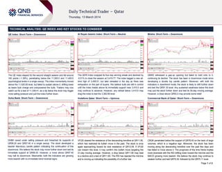 Page 1 of 2
TECHNICAL ANALYSIS: QE INDEX AND KEY STOCKS TO CONSIDER
QE Index: Short-Term – Downmove
The QE Index slipped for the second straight session and fell around
160 points (-1.39%), penetrating below the 11,500.0 and 11,400.0
psychological levels in a single swoop. The index momentarily moved
above the 11,520.55 level, but failed to sustain above it, drifting lower
as bears took charge and overpowered the bulls. Traders may now
watch out for a test of 11,338.41, as a dip below this level may trigger
more selling pressure and pull the index further down.
Doha Bank: Short-Term – Downmove
DHBK caved under selling pressure and breached its supports of
QR58.20 and QR57.40 in a single swoop. The stock developed a
bearish Marubozu candle pattern indicating the continuation of this
downmove. We believe the stock may move further down and test its
immediate support at QR56.20. However, a move above QR57.40
may halt its downmove. Meanwhile, both the indicators are growing
more bearish with no immediate trend reversal signs.
Al Rayan Islamic Index: Short-Term – Neutral
The QERI Index snapped its four-day winning streak and declined by
-0.51% to close the session at 3,419.77. The index tagged a new all-
time high of 3,458.51, but later retreated in the day as there was
exhaustion on the part of buyers. We believe bulls are still in control
until the index trades above its immediate support near 3,410.0 and
may continue to advance. However, any retreat below 3,410.0 may
drag the index to test the 3,382.68 level.
Vodafone Qatar: Short-Term – Upmove
VFQS cleared the resistance of the descending trendline at QR11.90,
which had restricted its bullish move in the past. The stock is once
again approaching toward its next resistance of QR12.09. If VFQS
can breach this level, it may confirm this bullish move targeting the
21-day moving average. However, a drop below QR11.90 may lead
to a decline and a test of QR11.60. The RSI has rejected the mid-line
and is moving up indicating the possibility of a further rise.
Milaha: Short-Term – Downmove
QNNS witnessed a gap-up opening but failed to hold onto to it,
continuing its decline. The stock has been in downmove mode since
developing a double top candle pattern. Moreover, with both the
indicators in downtrend mode, the stock is likely to drift further down
and test the QR91.30 level. Any sustained weakness below this level
may pull the stock further down and test its 55-day moving average.
However, a close above QR93.0 may provide some relief.
Commercial Bank of Qatar: Short-Term – Downmove
CBQK penetrated below the support of QR76.40 on the back of large
volumes, which is a negative sign. Moreover, the stock has been
moving along the descending trendline over the past few days and
has failed to move above it. The prognosis of this time frame implies
more downside with the RSI drifting lower toward the mid-line and the
MACD growing more bearish. We believe the stock may continue to
weaken further and test QR75.30, followed by the QR75.11 level.
 