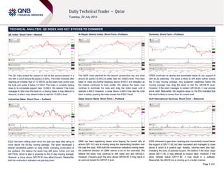Page 1 of 2
TECHNICAL ANALYSIS: QE INDEX AND KEY STOCKS TO CONSIDER
QE Index: Short-Term – Neutral
The QE Index ended the session in red for the second session in a
row with a cut of around 66 points (-0.50%). The index reversed after
reaching an intraday high of 13,168.63, as the bears took control over
the bulls and pulled it below 13,100.0. The index is currently trading
close to its immediate support near 13,080.0. We believe if the index
manages to hold onto this level on a closing basis, it may attempt to
rebound, or else it may retreat further to test the 13,000.0 level.
Industries Qatar: Short-Term – Pullback
IQCD has been drifting down since the past two days after failing to
move above the 55-day moving average. The stock developed a
bearish candlestick pattern on daily charts, indicating continuation of
this pullback. We believe the stock may drift down further and test
QR175.50, which is also in proximity to the 21-day moving average.
However, a move above QR178.30 may attract buyers. Meanwhile,
both the momentum indicators are pointing down.
Al Rayan Islamic Index: Short-Term –Pullback
The QERI Index declined for the second consecutive day and shed
around 24 points (-0.54%) to settle near the 4,400.0 level. The index
failed to make any further headway above 4,445.0 and retreated as
the traders continued to book profits. We believe the bears may
continue to dominate the bulls and drag the index lower until it
reaches 4,445.0. However, a close above 4,445.0 may see the bulls
back in action, pushing the index toward the 4,500.0 level.
Qatar Islamic Bank: Short-Term – Pullback
QIBK has been registering losses since topping the current rally at
around QR110.0 and is moving along the descending trendline over
the past few days. With both the momentum indicators looking weak,
the preferred direction for QIBK seems to be on the downside. We
believe the stock may continue to drift lower and test QR102.0.
However, if buyers push the price above QR104.50, it may result in
an upmove toward the QR107.0 level.
Ooredoo: Short-Term – Pullback
ORDS continued its decline and penetrated below its key support of
QR134.20 yesterday. The stock is likely to drift down further toward
the 21-day moving average. Any sustained weakness below the
moving average may drag the stock to test the QR129.70 level.
However, if the stock manages to reclaim QR134.20, it may provide
some relief. Meanwhile, the negative slope on the RSI indicates that
the stock is likely to correct from its current level.
Gulf International Services: Short-Term – Rebound
GISS witnessed a gap-down opening and momentarily moved below
the support of QR111.90, but later recovered and managed to close
above it, which is a positive sign. Notably, volumes were also high,
indicating the entry of potential buyers. We believe if the stock stays
above QR111.90, it may attempt to bounce back. However, if the
stock retreats below QR111.90, it may result in a pullback.
Meanwhile, the MACD line is moving up in a bullish manner.
 