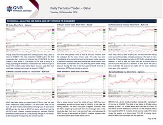 Page 1 of 2 
TECHNICAL ANALYSIS: QE INDEX AND KEY STOCKS TO CONSIDER 
QE Index: Short-Term – Upmove 
The QE Index recovered partly from Sunday’s losses, rising 0.62% to close at 13,968.91. The index tested the 14,000 level for the third consecutive day, touching an intra-day high of 14,012.56, but was unable to close above it. The elusive 14,000 level is acting as a strong psychological resistance. A close above this level would give a boost to the index to make further highs. However, a slip from here could take the index down toward its support of 13,847. 
Al Meera Consumer Goods Co.: Short-Term – Pull back 
MERS has been testing its support level of QR185 over the past seven consecutive trading sessions. The stock looks weak on the chart with both the RSI and the MACD trending lower. A close below QR185 can take the stock to QR181.40, below which it can test the QR176.10 level. However, investors should turn optimistic if MERS reverses and closes above its 21-day moving average (at QR189.64), as that may signal the beginning of a renewed uptrend. 
Al Rayan Islamic Index: Short-Term – Neutral 
The QERI Index gained 0.42% to close at 4,712.22. However, both the indicators for the index remain weak. The index has been consolidating at the current level over the last seven trading sessions. A significant move from here would indicate the next short-term trend for the index. A close below the 4,700 level may attract further selling pressure, leading the index to test its support of 4,638. However, a close above 4,770 would indicate an uptrend. 
Qatar Insurance: Short-Term – Pull back 
After a strong uptrend since the middle of June, QATI has been consolidating around the current level of QR99.50 for the past few trading sessions. The MACD has given a negative crossover, while the RSI is beginning to pull back from the overbought zone. If the stock slips back from here, it can test its 21-day moving average (at QR97.24) and its next support at QR95.30. However, investors need to be cautious if the stock closes above QR101. 
Gulf International Services: Short-Term – Pull back 
GISS rose 0.49% to close at QR122.50. The RSI has been making lower lows and lower highs, indicating weakness in the stock. A move below the 21-day average (currently at QR119.96) will attract selling pressure. In such a case, the stock may test its support level of QR118.10 and then QR115.0. However, a close above the QR123 level would take the stock to new highs with no major resistance levels seen in the near-term. 
Barwa Real Estate Co.: Short-Term – Upmove 
BRES formed a bullish Marobuzo pattern, closing at the highest point of the day at QR40.85. The stock is just below its 21-day moving average (at QR41.10), a close above which can take it to QR41.80 and then to its next resistance of QR42.80. On the downside, BRES has support at QR41.10. Investors should exercise caution if the stock breaks this support on a closing basis. The RSI is trending higher, while the MACD has converged with the signal line.  