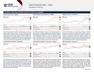 Page 1 of 2
TECHNICAL ANALYSIS: QE INDEX AND KEY STOCKS TO CONSIDER
QE Index: Short-Term – Pullback
The QE Index closed in the red for the fifth session in a row and
dipped around 54 points (-0.42%). The index momentarily moved
above 12,850.0, but could not hold onto its gains and declined later
penetrating below its immediate support of 12,768.17. However, the
index managed to trim its losses recovering from its intraday low of
12,669.12 to end the volatile day at 12,734.15. We believe the index
may continue to drift lower until it trades below the 12,768.17 level.
Industries Qatar: Short-Term – Downmove
IQCD moved below its support of QR180.0 yesterday. Moreover, the
stock has been experiencing selling pressure over the past few days
and is in declining mode. We believe the stock may continue to drift
lower and test its next support of QR178.30. Any sustained weakness
below this level may pull the stock further down to test QR175.0.
Meanwhile, both the momentum indicators are providing bearish
signals indicating a further downside.
Al Rayan Islamic Index: Short-Term – Pullback
The QERI Index extended its losses and moved lower around 12
points. However, the index managed to recoup majority of its losses,
recovering from its intraday low of 4,196.19 to close the session at
4,231.0. Meanwhile, the bears may continue to dominate the bulls
until it trades below 4,247.34 and drag the index lower toward
4,200.0. The index needs to move above 4,247.34 & the 21-day
moving average and sustain above it in order to proceed ahead.
Qatar Electricity & Water Co.: Short-Term – Pullback
QEWS continued to drift lower yesterday and penetrated below the
support of the QR182.0 level. Notably, volumes were also large on
the decline which is a negative sign. We believe although the stock is
sitting exactly at its support of QR180.0, it may not cling onto it and
continue to move lower to test the 55-day moving average, followed
by QR178.18. Meanwhile, the RSI is moving further down from the
mid-line, while the MACD is growing more bearish.
Nakilat: Short-Term – Downmove
QGTS after breaching its 21-day moving average on Monday
continued to move lower and dipped below its interim support of
QR23.90, thus confirming its downmove. We believe the stock may
continue to drift lower and test its next support of QR23.40. Any
penetration below QR23.40 may result in a sell-off and the stock may
pull toward QR22.45. However, a close above QR23.90 may provide
some relief. Meanwhile, both the indicators are looking weak.
Milaha: Short-Term – Downmove
QNNS has been experiencing a steady decline over the past few
days and continued to move lower penetrating below the support of
QR95.10. Moreover, with the RSI pointing down and the MACD
drifting away from the signal line in a bearish manner QNNS’
preferred direction seems to be on the downside. We believe the
stock may further decline to test QR92.90. However, if the stock
manages to reclaim QR95.10 it may halt its downmove.
 
