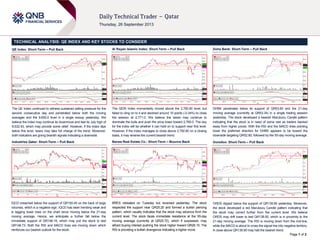 Page 1 of 2
TECHNICAL ANALYSIS: QE INDEX AND KEY STOCKS TO CONSIDER
QE Index: Short-Term – Pull Back
The QE Index continued to witness sustained selling pressure for the
second consecutive day and penetrated below both the moving
averages and the 9,600.0 level in a single swoop yesterday. We
believe the index may continue its downmove and test its July high of
9,532.43, which may provide some relief. However, if the index dips
below this level, bears may take full charge of the trend. Moreover,
both indicators are giving bearish signals indicating a downside.
Industries Qatar: Short-Term – Pull Back
IQCD breached below the support of QR150.45 on the back of large
volumes, which is a negative sign. IQCD has been trending weak and
is tagging lower lows on the chart since moving below the 21-day
moving average. Hence, we anticipate a further fall below the
immediate support of QR148.18, which may pull the stock to test
QR146.73. Both the RSI and MACD lines are moving down which
reinforces our bearish outlook for the stock.
Al Rayan Islamic Index: Short-Term – Pull Back
The QERI Index momentarily moved above the 2,782.80 level, but
failed to cling on to it and declined around 10 points (-0.34%) to close
the session at 2,771.0. We believe the bears may continue to
dominate the bulls and push the price lower toward 2,760.0. The key
for the index will be whether it can hold on to support near this level.
However, if the index manages to close above 2,782.80 on a closing
basis, it may reverse the current bearish trend.
Barwa Real Estate Co.: Short-Term – Bounce Back
BRES retreated on Tuesday but reversed yesterday. The stock
respected the support near QR25.20 and formed a bullish piercing
pattern, which usually indicates that the stock may advance from the
current level. The stock faces immediate resistance at the 55-day
moving average (currently at QR25.72), which if surpassed, may
attract buying interest pushing the stock higher toward QR26.10. The
RSI is providing a bullish divergence indicating a higher move.
Doha Bank: Short-Term – Pull Back
DHBK penetrated below its support of QR53.60 and the 21-day
moving average (currently at QR53.34) in a single trading session
yesterday. The stock developed a bearish Marubozu Candle pattern
indicating that the stock is in need of some rest as traders backed
away from higher prices. With the RSI and the MACD lines pointing
lower the preferred direction for DHBK appears to be toward the
downside targeting QR52.80, followed by the 55-day moving average.
Ooredoo: Short-Term – Pull Back
ORDS dipped below the support of QR139.90 yesterday. Moreover,
the stock developed a red Marubozu Candle pattern indicating that
the stock may correct further from the current level. We believe
ORDS may drift lower to test QR138.50, which is in proximity to the
21-day moving average. The RSI is moving down from the mid-line,
while the MACD is about to cross the signal line into negative territory.
A close above QR139.90 may halt the bearish trend.
 