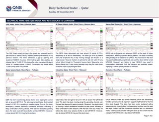 Page 1 of 2 
TECHNICAL ANALYSIS: QSE INDEX AND KEY STOCKS TO CONSIDER 
QSE Index: Short-Term – Bounce Back 
The QSE Index ended the day in the green and bounced back to 
gain around 62 points (0.46%), following severe profit-booking in the 
previous session. The index witnessed a gap-up opening and 
reclaimed 13,584.0; however, it trimmed its gains after reaching an 
intraday high of 13,660.37. We believe the index may extend its gains 
further, if it sustains above 13,584.0. Conversely, any retreat below 
13,584.0 may result in a pullback. 
Qatar Islamic Bank: Short-Term – Pullback 
QIBK has been experiencing steady decline since topping the current 
rally at around QR116.0. The stock penetrated below its important 
support of QR110.0, providing a negative signal. Further, the stock 
developed a bearish Marubozu candlestick formation, indicating a 
likely continuation of this pullback. With both the indicators pointing 
down, the stock could drift down further and test QR107.0. However, 
a close above QR110.0 may halt its pullback. 
Al Rayan Islamic Index: Short-Term – Bounce Back 
The QERI Index rebounded and rose around 33 points (0.73%), 
responding to its fall on Wednesday. The index got off to a positive 
start and recaptured the 21-day moving average and 4,529.0 in a 
single swoop. However, traders are advised to wait and watch for any 
further follow through to Thursday’s bounce back. Meanwhile, any 
decline below the 21-day moving average may drag the index down 
to test the 4,500.0 psychological level. 
Industries Qatar: Short-Term – Rebound 
IQCD rebounded and gained around 1.15% to reclaim the QR193.50 
level. The stock has been moving along the ascending channel over 
the past few days and is gaining strength. Moreover, the stock ended 
by forming a bullish candlestick formation on daily charts, indicating a 
likely continuation of this rebound. With the RSI in the buy mode, we 
believe the stock may advance further to test QR197.70. However, 
any dip below QR193.50 may pull the stock down. 
Barwa Real Estate Co.: Short-Term – Upmove 
BRES built on its gains and advanced 2.62% on the back of higher 
participation, reflecting optimism among traders. The stock is currently 
sitting exactly on its resistance of QR45.0. Any move above this level 
may spark additional buying interest and push the stock further to test 
QR45.60. However, any failure to clear QR45.0 may result in 
consolidation. Meanwhile, both the indicators are positively poised, 
signifying a further upside potential for the stock. 
Ooredoo: Short-Term – Pullback 
ORDS failed to make any further headway above the descending 
trendline and breached its important support of QR120.50 for the first 
time since August. The stock has been under sustained selling 
pressure and is moving along the descending trendline over the past 
few days. Further, both the momentum indicators are in a downtrend 
mode. Traders could consider selling the stock at the current level for 
a target of QR117.70 with a stop loss of QR120.50. 
 