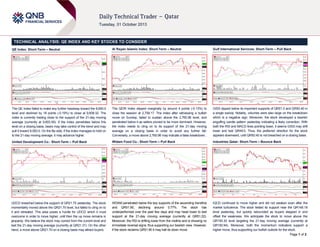 Page 1 of 2
TECHNICAL ANALYSIS: QE INDEX AND KEY STOCKS TO CONSIDER
QE Index: Short-Term – Neutral
The QE Index failed to make any further headway toward the 9,650.0
level and declined by 18 points (-0.19%) to close at 9,608.32. The
index is currently trading close to the support of the 21-day moving
average (currently at 9,603.59). If the index penetrates below this
level on a closing basis, bears may take control of the trend and may
pull it toward 9,550.0. On the flip side, if the index manages to hold on
to the 21-day moving average, it may advance higher.
United Development Co.: Short-Term – Pull Back
UDCD breached below the support of QR21.70 yesterday. The stock
momentarily moved above the QR21.70 level, but failed to cling on to
it and retreated. This area poses a hurdle for UDCD which it must
overcome in order to move higher, until then the up move remains in
jeopardy. We believe the stock may correct from the current level and
test the 21-day moving average (currently at QR21.31). On the other
hand, a move above QR21.70 on a closing basis may attract buyers.
Al Rayan Islamic Index: Short-Term – Neutral
The QERI Index slipped marginally by around 4 points (-0.13%) to
close the session at 2,758.17. The index after witnessing a bullish
move on Sunday, failed to sustain above the 2,760.96 level, and
penetrated below it as sellers proved to be more dominant. However,
the index needs to cling on to its support of the 21-day moving
average on a closing basis in order to avoid any further fall.
Conversely, a move above 2,760.96 may indicate a false breakdown.
Widam Food Co.: Short-Term – Pull Back
WDAM penetrated below the key supports of the ascending trendline
and QR51.90, declining around 0.77%. The stock has
underperformed over the past few days and may head lower to test
support at the 21-day moving average (currently at QR51.22).
Moreover, the RSI is drifting lower from the midline and is showing no
immediate reversal signs, thus supporting our bearish view. However,
if the stock reclaims QR51.90 it may halt its down move.
Gulf International Services: Short-Term – Pull Back
GISS dipped below its important supports of QR51.0 and QR50.40 in
a single swoop. Notably, volumes were also large on the breakdown
which is a negative sign. Moreover, the stock developed a bearish
engulfing candle pattern yesterday indicating a likely correction. With
both the RSI and MACD lines pointing lower, it seems GISS may drift
lower and test QR49.0. Thus, the preferred direction for the stock
appears downward, until QR50.40 is not breached on a closing basis.
Industries Qatar: Short-Term – Bounce Back
IQCD continued to move higher and did not weaken even after the
market turbulence. The stock tested its support near the QR148.18
level yesterday, but quickly rebounded as buyers stepped in and
offset the weakness. We anticipate the stock to move above the
QR150.30 level targeting the 21-day moving average (currently at
QR150.94). Moreover, both the momentum indicators support a
higher move, thus supporting our bullish outlook for the stock.
 