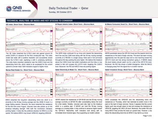 Page 1 of 2
TECHNICAL ANALYSIS: QE INDEX AND KEY STOCKS TO CONSIDER
QE Index: Short-Term – Bounce Back
The QE Index breached the 9,700.0 level and gained around 63
points (0.65%) to advance for the third consecutive day. The index
ended last week with a positive resolution and successfully closed
above the 9,750.0 mark, signifying a shift in underlying sentiment.
The index faces important resistance near the 9,800.0 level and the
descending trend line, which needs to be surpassed for the current
uptrend to remain intact. Both indicators support a higher move.
Barwa Real Estate Co.: Short-Term – Bounce Back
BRES breached the long-term descending trend line which is in
proximity to the 55-day moving average and the QR26.10 level in a
single trading session. Moreover, the stock breached this resistance
for the first time since August. Volumes have also picked up on the
breakout indicating strength. With both the momentum indicators
pointing higher, it looks like the preferred direction for BRES is on the
upside. We believe BRES may breach QR26.40, targeting QR26.85.
Al Rayan Islamic Index: Short-Term – Bounce Back
The QERI Index continued it’s up move and cleared the descending
trend line and the 2,800 level along with the 55-day moving average
(currently at 2,799.98) in a single swoop. Bulls were in full command
throughout the day pushing the price higher. We believe this breakout
above the 2,800.0 level has bullish implications and the index is now
poised to test and surpass the 2,815.0 level, targeting the 2,825.0
level. Moreover, the RSI and MACD lines are pointing higher.
Qatar Electricity & Water Co.: Short-Term – Bounce Back
QEWS cleared the resistances of QR159.80 and the 55-day moving
average (currently at QR160.79) after consolidating below this level
for a few weeks. Notably, volumes were also high on the breakout
which is a positive sign. If QEWS can hold the 55-day moving
average on a closing basis, it may continue to advance higher toward
the QR162.0. Meanwhile, both indicators look strong with no
immediate trend reversal signs, thus supporting our bullish outlook.
Al Meera Consumer Good Co.: Short-Term – Bounce Back
MERS penetrated above the QR135.0 level and the bearish trend line
resistances on the back of large volumes. The stock has been moving
aggressively over the past two days and is now marching toward the
QR137.0 level and has strong momentum going in. If MERS clears
this level traders should watch out for a test of the QR137.50 level.
Moreover, the RSI has shown a bullish divergence, while the MACD
is diverging away from the signal line in a bullish manner.
Qatari Investors Group: Short-Term – Bounce Back
QIGD surpassed the QR29.85 and the descending trend line
resistances on Thursday, which had restricted its bullish move in the
past on the back of large volumes. Hence, it appears that the current
higher push has enough steam to test and surpass the resistance at
QR30.90, targeting the QR31.25 level. Moreover, the bullish RSI and
rising MACD lines provide the stock an upward bias. However, a dip
below the descending trend line at QR30.0 may halt its up move.
 