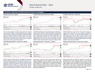 Page 1 of 2
TECHNICAL ANALYSIS: QE INDEX AND KEY STOCKS TO CONSIDER
QE Index: Short-Term – Neutral
The QE Index snapped its four-day winning streak and declined
around 82 points (-0.60%). The index witnessed a gap-up opening
and came close to breaking its record highs of 13,584.34, but frittered
away all its gains and reversed as traders opted to book profits.
Meanwhile, the index needs to move above 13,447.0 on a closing
basis in order to continue its uptrend. On the flip side, any failure to
move above 13,447.0 may result in consolidation.
Qatar Electricity & Water Co.: Short-Term – Uptrend
QEWS continued its bullish momentum and tagged a fresh new all-
time high. Notably, volumes were also large on the rise which is a
positive sign. We believe based on the recent price swings and strong
momentum, the stock may continue its rally and record new highs.
Meanwhile, the RSI is moving up in a bullish manner, while the
MACD is diverging away from the signal line on the upside. However,
traders may need to keep a close watch on QR194.0 for any reversal.
Al Rayan Islamic Index: Short-Term – Neutral
The QERI Index halted its four-day gaining streak and shed around -
0.84% to close at 4,458.05. The index momentarily moved above the
4,500.0 level, but could not hold onto its gains and retreated on the
back of profit-booking. Meanwhile, the index is trading close to its
interim support near the 4,445.0 level. We believe if the index
manages to stay above this level it could set the stage for a test of
4,500.0. However, a dip below 4,445.0 may result in a test of 4,400.0.
United Development Co.: Short-Term – Pullback
UDCD failed to make any further headway above QR26.45 and
retreated penetrating below the supports of the 21-day moving
average and QR26.0 in a single swoop. This indicates that the upside
level is capped. The negative slope on the RSI and the declining
MACD line indicate that the stock may further move down. Thus,
traders may consider selling the stock for a target of QR25.29, with a
stop loss of the QR26.0 level.
Doha Bank: Short-Term – Downmove
DHBK breached the support of the 21-day moving average on
Tuesday and continued to drift lower yesterday, breaching the
QR63.90 level. The stock has been facing stiff resistance at the
descending trendline, which it needs to surpass in order to move
higher. Meanwhile, both momentum indicators look weak for a further
downside. Thus, traders could consider selling this stock with a target
of QR63.10 with a stop loss of QR63.90.
Al Meera Consumer Goods Co.: Short-Term – Upmove
MERS gained 0.82% and cleared the resistance of the ascending
triangle at QR185.0 after consolidating below it over the past few
days. Moreover, the stock developed a bullish Marubuzu candle
pattern indicating a likely continuation of this upmove. Meanwhile, the
RSI, which is in buy mode, is supporting this bullish sentiment.
Traders could consider buying the stock at the current level for a
target of QR187.50 with a stop loss of the QR185.0 level.
 
