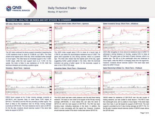 Page 1 of 2
TECHNICAL ANALYSIS: QE INDEX AND KEY STOCKS TO CONSIDER
QE Index: Short-Term – Upmove
The QE Index continued its strong upward momentum breaching the
12,000 resistance level to close at 12,098.46, up 0.96%. The index
closed at the highest point of the day, which indicates further strength
to move higher. The index faces its immediate support in the 11,990-
12,000 range, while the next support level is at 11,916. On the
upside, the index is likely to see resistance at 12,150. Both the
technical indicators are providing a positive signal.
Ooredoo.: Short-Term – Upmove
ORDS found support at its 21-day moving average (currently at
QR139.61) and bounced back to close about 0.8% higher at
QR143.0. The MACD and the RSI are providing a bullish signal. The
stock is likely to find resistance near its 55-day moving average
(currently at QR145.29). The next resistance level is seen at QR149.
On the flip side, investors should exercise caution if the stock falls
below its support of QR141.
Al Rayan Islamic Index: Short-Term – Upmove
The QERI Index surged about 2.5% to close at a record high of
3,796.25, just below the psychological resistance level of 3,800. The
gains were supported by very strong volumes, which is a positive
sign. The index also closed near the highest point of the day, again
suggesting further upside strength in the index. Both the technical
indicators are giving a bullish signal. On the downside, support is
seen in the 3,700-3,705 range.
Industries Qatar: Short-Term – Downmove
The IQCD stock has been under pressure over the last three trading
sessions. The stock is now close to its support of the 55-day moving
average (QR183.69). A move below this can take the stock to
QR181.40, with the next support at QR178.30. The RSI has been
trending lower, indicating weakness in the stock. In addition, the
MACD is also converging with the signal line. However, investors
should exercise caution if the stock moves back above QR187.50.
Qatari Investors Group: Short-Term – Breakout
QIGD after struggling to move above its resistance level of QR57.70
witnessed a strong breakout on Sunday, surging 9.9% to close at
QR61.30. The gains were on the back of heavy volumes, which is a
positive sign. The RSI is in the overbought zone and continues to
move higher, while the MACD is diverging away from the signal line.
However, investors should exercise caution if the stock slips back
below the QR57.70 level.
Qatar Electricity & Water Co.: Short-Term – Pullback
QEWS tested its resistance of QR178.20 over the last couple of
trading sessions, but was unable to close above it. The RSI is near
the overbought zone, and is unable to move higher. If the stock slips
back from here, it can fall toward its support of QR174.40. The next
support is provided by its 21-day moving average (at QR171.72). On
the flip side, investors should exercise caution if QEWS closes above
the QR180 level.
 