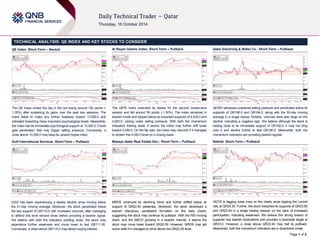 Page 1 of 2 
TECHNICAL ANALYSIS: QE INDEX AND KEY STOCKS TO CONSIDER 
QE Index: Short-Term – Neutral 
The QE Index ended the day in the red losing around 182 points (- 
1.35%) after sustaining its gains over the past two sessions. The 
index failed to make any further headway toward 13,550.0 and 
retreated breaching many important psychological levels. Meanwhile, 
the index has its immediate psychological support at 13,300.0; if level 
gets penetrated, that may trigger selling pressure. Conversely, a 
close above 13,350.0 may keep its upward hopes intact. 
Gulf International Services: Short-Term – Pullback 
GISS has been experiencing a steady decline since moving below 
the 21-day moving average. Moreover, the stock penetrated below 
the key support of QR115.0 with increased volumes, after managing 
to defend this level several times before providing a bearish signal. 
We believe with both the indicators pointing down, the stock may 
experience further weakness and move lower to test QR111.90. 
Conversely, a close above QR115.0 may attract buying interest. 
Al Rayan Islamic Index: Short-Term – Pullback 
The QERI Index extended its losses for the second consecutive 
session and fell around 59 points (-1.30%). The index remained in 
bearish mode and slipped below its important supports of 4,529.0 and 
4,500.0, caving under selling pressure. With both the momentum 
indicators looking weak, it seems the index may further drift lower 
toward 4,450.0. On the flip side, the index may rebound if it manages 
to reclaim the 4,500.0 level on a closing basis. 
Mazaya Qatar Real Estate Dev.: Short-Term – Pullback 
MRDS continued its declining trend and further drifted below its 
support of QR22.45 yesterday. Moreover, the stock developed a 
bearish Marubozu candlestick formation on the daily charts, 
suggesting the stock may continue its pullback. With the RSI moving 
down, and the MACD growing in a bearish manner, it seems the 
stock may move lower toward QR22.09. However, MRDS may get 
some relief if it manages to climb above the QR22.45 level. 
Qatar Electricity & Water Co.: Short-Term – Pullback 
QEWS witnesses sustained selling pressure and penetrated below its 
supports of QR186.0 and QR184.0, along with the 55-day moving 
average in a single swoop. Notably, volumes were also large on the 
decline, indicating a negative sign. We believe although the stock is 
trading close to its immediate support of QR182.0, it may not cling 
onto it and decline further to test QR180.0. Meanwhile, both the 
momentum indicators are providing bearish signals. 
Nakilat: Short-Term – Pullback 
QGTS is tagging lower lows on the charts since topping the current 
rally at QR25.30. Further, the stock breached its supports of QR23.90 
and QR23.40 in a single trading session on the back of increased 
participation, indicating weakness. We believe this strong breach of 
supports has bearish implications and provides a downside target of 
QR23.0. However, a close above QR23.40 may halt its pullback. 
Meanwhile, both the momentum indicators are in downtrend mode. 
 