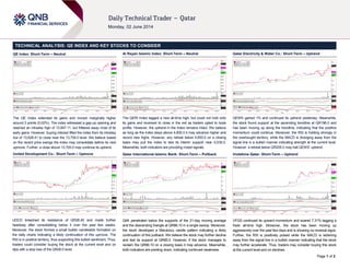 Page 1 of 2
TECHNICAL ANALYSIS: QE INDEX AND KEY STOCKS TO CONSIDER
QE Index: Short-Term – Neutral
The QE Index extended its gains and moved marginally higher
around 3 points (0.02%). The index witnessed a gap-up opening and
reached an intraday high of 13,847.11, but frittered away most of its
early gains. However, buying interest lifted the index from its intraday
low of 13,628.41 to close near the 13,700.0 level. We believe based
on the recent price swings the index may consolidate before its next
upmove. Further, a close above 13,700.0 may continue its uptrend.
United Development Co.: Short-Term – Upmove
UDCD breached its resistance of QR26.45 and made further
headway after consolidating below it over the past few weeks.
Moreover, the stock formed a small bullish candlestick formation on
the daily charts indicating a likely continuation of this upmove. The
RSI is in positive territory, thus supporting this bullish sentiment. Thus,
traders could consider buying the stock at the current level and on
dips with a stop loss of the QR26.0 level.
Al Rayan Islamic Index: Short-Term – Neutral
The QERI Index tagged a new all-time high, but could not hold onto
its gains and reversed to close in the red as traders opted to book
profits. However, the uptrend in the index remains intact. We believe
as long as the index stays above 4,600.0 it may advance higher and
record new highs. However, any retreat below 4,600.0 on a closing
basis may pull the index to test its interim support near 4,530.0.
Meanwhile, both indicators are providing mixed signals.
Qatar International Islamic Bank: Short-Term – Pullback
QIIK penetrated below the supports of the 21-day moving average
and the descending triangle at QR86.10 in a single swoop. Moreover,
the stock developed a Marubozu candle pattern indicating a likely
continuation of this pullback. We believe the stock may further decline
and test its support at QR85.0. However, if the stock manages to
reclaim the QR86.10 on a closing basis it may advance. Meanwhile,
both indicators are pointing down, indicating continued weakness.
Qatar Electricity & Water Co.: Short-Term – Uptrend
QEWS gained 1% and continued its uptrend yesterday. Meanwhile,
the stock found support at the ascending trendline at QR196.0 and
has been moving up along the trendline, indicating that the positive
momentum could continue. Moreover, the RSI is holding strongly in
the overbought territory, while the MACD is diverging away from the
signal line in a bullish manner indicating strength at the current level.
However, a retreat below QR200.0 may halt QEWS’ uptrend.
Vodafone Qatar: Short-Term – Uptrend
VFQS continued its upward momentum and soared 7.31% tagging a
fresh all-time high. Moreover, the stock has been moving up
aggressively over the past few days and is showing no reversal signs.
Further, the RSI is positively poised while the MACD is widening
away from the signal line in a bullish manner indicating that the stock
may further accelerate. Thus, traders may consider buying this stock
at the current level and on declines.
 