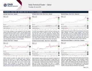 Page 1 of 2
TECHNICAL ANALYSIS: QE INDEX AND KEY STOCKS TO CONSIDER
QE Index: Short-Term – Neutral
The QE Index continued to move southward for the third straight
session and fell around 79 points (-0.59%). The index started the day
on a positive note and touched 13,249.31. However sustained selling
pressure at a higher level pulled the index below its important
supports of 13,196.0 and the 21-day moving average. Meanwhile, the
RSI is stalling while the MACD line is moving down. Conversely, the
index may attempt a rebound if it reclaims 13,169.41.
Ooredoo: Short-Term – Pullback
ORDS continued its decline and dipped below the supports of
QR153.50 and QR151.0 in a single trading session yesterday.
Meanwhile, the stock failed to make any further headway above
QR157.80 and has been drifting lower over the past two days.
Moreover, ORDS developed a red Marubozu candle pattern
indicating a likely continuation of this pullback. Traders could consider
selling the stock for a target of QR149.33 with a stop loss of QR151.0.
Al Rayan Islamic Index: Short-Term – Neutral
The QERI Index extended its losses for the fourth consecutive day
and shed around -0.59% to settle at 4,418.46. The index failed to
cling onto the 4,440.0 level and subsequently witnessed selling
pressure as the bears were under complete control over the bulls. We
believe the index may continue to witness further weakness if it fails to
move above 4,440.0. However, a close above 4,440.0 may attract
buyers. Meanwhile, both indicators are providing mixed signals.
Al Khalij Commercial Bank : Short-Term – Bounce Back
KCBK witnessed a gap-up opening and breached its resistances of
QR23.23 and the 21-day moving average in a single swoop. We
believe if the stock manages to cling onto the 21-day moving average
on a closing basis, it could advance toward QR23.49. However, a dip
below the 21-day moving average may result in a pullback.
Meanwhile, the RSI is showing signs of recovery and is moving up
toward the mid-line, thus supporting this bullish sentiment.
Masraf Al Rayan: Short-Term – Rebound
MARK respected its support of QR57.30 and developed a Doji candle
pattern yesterday. This pattern usually indicates a trend reversal
which was bearish until now. We believe MARK may bounce back
from the current level and move ahead. Meanwhile, both the RSI and
the MACD lines are stalling from the declining mode, which is a
positive sign. Thus, traders could consider buying the stock at the
current level for a target of QR59.90 with a stop loss of QR57.90.
Qatar Electricity & Water Co.: Short-Term – Pullback
QEWS has been in declining mode over the past few days and further
drifted lower yesterday. Moreover, the stock developed a bearish
Marubozu candle pattern indicating a likely continuation of this
pullback. Further, both indicators look weak. We believe although the
stock is trading close to its immediate support of the 21-day moving
average it may not cling onto it and decline further to test QR188.0.
However, if the stock holds onto QR189.35 it may advance.
 