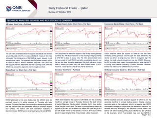 TECHNICAL ANALYSIS: QE INDEX AND KEY STOCKS TO CONSIDER
QE Index: Short-Term – Pull Back

Al Rayan Islamic Index: Short-Term – Pull Back

Commercial Bank of Qatar: Short-Term – Pull Back

The QE Index penetrated below the support of 9,669.06 and declined
around 42 points (-0.43%) to close at 9,652.35. However the index
rebounded from its day’s low of 9,616.28 as buyers stepped in and
pushed prices higher. The important level for traders to watch out for
is support at 9,600.0, which if breached, may test 9,550.0 as it has
little support until then. Meanwhile, the RSI is pointing lower, while the
MACD has crossed the signal line into the negative territory.

The QERI Index fell below the support of the 55-day moving average
(currently at 2,790.86) and also the 21-day moving average (currently
at 2,787.36) to close on a sour note. The index also declined below
the key support of the 2,782.80 level after consolidating above it over
the past few days, indicating weakness. With both indicators moving
lower it seems the index may drift down further toward 2,760.0.
However, a close above 2,782.80 may halt its downmove.

CBQK breached below the support of QR66.50 and has been
witnessing selling pressure over the past few days. Moreover, the
decline was driven by large volumes, which is a negative sign. We
believe the stock is trending weak and may test QR66.0. Moreover,
the RSI is moving down toward the oversold territory, while the MACD
is turning more bearish indicating a further downside. However,
traders may watch out for QR66.50 for any reversal.

Widam Food Co.: Short-Term – Pull Back

Ooredoo: Short-Term – Pull Back

Al Meera Consumer Good Co.: Short-Term – Pull Back

WDAM attempted to find some footing near the QR50.0 level, but
eventually caved in to selling pressure on Thursday with large
volumes. The stock has been moving along the descending trendline
over the past few days and penetrated below the important support
near QR50.0. We believe with both momentum indicators in
downtrend mode, WDAM seems to be heading lower to test QR48.0.

ORDS declined below the support of QR139.90 and the ascending
trendline in a single swoop on Thursday. Moreover, the stock formed
a bearish Marubozu Candle pattern indicating that it may decline
further from the current level. The stock is currently trading close to its
support of QR138.0, but we believe it is unlikely that it will cling on to it
and will decline further to test QR137.0. However, if the stock climbs
above the ascending trendline, it may indicate a false breakdown.

MERS breached below the important support of QR137.0 and the
ascending trendline in a single trading session. Notably, volumes
were also large on the breakdown, which is a negative sign. MERS
momentarily managed to move above the descending trendline, but
declined later and developed a red Marubozu Candle pattern. We
believe with both indicators pointing down, MERS may test QR136.0
on the downside, which if penetrated, may even test QR135.0.
Page 1 of 2

 