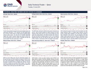 Page 1 of 2
TECHNICAL ANALYSIS: QE INDEX AND KEY STOCKS TO CONSIDER
QE Index: Short-Term – Neutral
The QE Index extended its losses for the second straight session and
shed around 180 points (-1.37%). Moreover, the index slipped below
the 13,100.0 & 13,000.0 levels in a single swoop as sustained selling
pressure pulled it lower. The index has its immediate defendable
support near 12,940.0. However, traders may witness a further sell-
off if the index fails to hold onto 12,940.0. Conversely, the bias may
become bullish if the index closes above 13,020.0.
Masraf Al Rayan: Short-Term – Pullback
MARK has been drifting lower along the descending trendline over
the past few days and further breached its supports of QR57.30 and
the 21-day moving average in a single swoop. Notably, volumes were
also large on the decline which is a negative sign. Moreover, both the
momentum indicators are providing bearish signals. Thus, traders
could consider selling this stock at the current level with a target price
of QR52.30 with a strict stop loss of the QR55.75 level.
Al Rayan Islamic Index: Short-Term – Neutral
The QERI Index continued its decline for the second consecutive day
and fell -1.46% to close the session at 4,365.69. Moreover, the index
breached 4,400.0 along with the 21-day moving average and caved
under heavy selling pressure. We believe the index may continue to
drift lower and test its immediate support of 4,341.10. Any sustained
weakness below this level may drag the index further down toward
4,300.0. However, a close above 4,400.0 may trigger buying interest.
Qatar Electricity & Water Co.: Short-Term – Pullback
QEWS failed to make any further headway above QR190.0 and
dipped below its support of QR188.0 yesterday. Moreover, the stock
has been in declining mode since topping the rally at QR208.70 and
is registering losses. Meanwhile, with both the momentum indicators
pointing lower, QEWS’ preferred direction seems to be on the
downside. We believe the stock may test QR185.0, followed by the
QR184.35 level. However, a close above QR188.0 may be positive.
Qatar Insurance: Short-Term – Upmove
QATI continued its upward momentum and did not weaken even after
market turbulence, which is a positive signal. Moreover, the stock
formed a sizable bullish candlestick on the daily charts, indicating a
likely continuation of this upmove. Thus, the prognosis of this time
implies a further upside and could test QR81.40. Meanwhile, the RSI
and the MACD lines are moving up in a bullish manner with no trend
reversal signs. However, a dip below QR80.50 may halt its upmove.
Ooredoo: Short-Term – Pullback
ORDS continued its decline and further penetrated below its supports
of the 21-day moving average and QR149.0 in a single trading
session on the back of large volumes. We believe this strong breach
of supports has bearish implications and provides a downside target
of QR147.40, which is also in proximity to the 55-day moving
average. However, if the stock manages to reclaim QR149.0 it may
provide some relief. Meanwhile, both the indicators look weak.
 