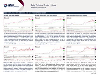 Page 1 of 2
TECHNICAL ANALYSIS: QE INDEX AND KEY STOCKS TO CONSIDER
QE Index: Short-Term – Neutral
The QE Index gained marginally around 1 point (0.01%) as it shaved
all the early losses to end flat with a positive bias. However, the index
faces its immediate resistance of 13,020.0. The index needs to move
above this level and sustain above it in order for the bulls to be back
in action. Conversely, traders may need to keep a close watch on the
support of the 12,940.0 level, as any retreat below this level may
have bearish implications.
Industries Qatar: Short-Term – Bounce Back
IQCD gained 1.72% and bounced back, breaching in a single swoop
both its resistances of QR181.40 and QR182.50 along with the
descending trendline, which had restricted its bullish move in the past.
We believe this strong breach of resistances has bullish implications.
Moreover, the RSI is moving up toward the mid-line, which is a
positive sign. Traders could consider buying at the current level and
on decline up to QR183.0 with a stop loss of QR182.50.
Al Rayan Islamic Index: Short-Term – Neutral
The QERI Index extended its losses for the third straight session and
fell marginally around -0.17%. The index momentarily slipped below
its immediate support of 4,341.10, but later rebounded and recouped
majority of its losses. Meanwhile, the index developed a Doji candle
pattern on daily charts, which indicates indecision on the part of
buyers and sellers. We believe if the index manages to stay above
4,341.10, it may attempt a rebound toward the 4,400.0 level.
Vodafone Qatar: Short-Term – Bounce back
VFQS gained 1.91% and bounced back breaching its resistances of
QR20.0 along with the descending trendline. Moreover, the stock
ended on a sizable bullish candlestick formation on daily charts,
indicating a likely continuation of this bounce back. Further, the RSI is
in the buy-zone, supporting this bullish sentiment. Thus, traders could
consider buying at the current level and on declines up to QR20.10
for a target of QR20.79 with a strict stop loss of QR20.0.
Qatar Islamic Bank: Short-Term – Rebound
QIBK rebounded and cleared the 21-day moving average after
retracing over the past two days. Moreover, the stock developed a
bullish Harami candlestick pattern on daily charts, indicating a likely
advance. We believe if the stock manages to cling onto the 21-day
moving average, it may set the stage for proceeding toward QR100.0,
followed by QR102.0. However, any dip below the 21-day moving
average may result in a pullback.
Nakilat.: Short-Term – Pullback
QGTS failed to move above QR23.90 and declined below its
important support of QR23.40. Moreover, with the RSI declining
further from the mid-line and the MACD growing bearish, QGTS’s
preferred direction seems to be on the downside. We believe the
stock may continue to drift lower and test its support of QR23.0. Any
weakness below this level may pull the stock further down to test
QR22.45. However, a close above QR23.40 may provide some relief.
 
