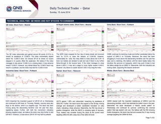 Page 1 of 2
TECHNICAL ANALYSIS: QE INDEX AND KEY STOCKS TO CONSIDER
QE Index: Short-Term – Neutral
The QE Index rebounded and gained around 66 points (0.51%) to
breach its resistance of 12,940.0. The index momentarily dipped
below the 12,900.0 level, but shaved off all its losses as buyers
stepped in to quickly offset the weakness. We believe if the index
manages to stay above 12,940.0 on a closing basis, it may advance
toward 13,020.0. However, any retreat below the 12,940.0 level may
result in a pullback, and the index may test the 12,900.0 level.
Industries Qatar: Short-Term – Pullback
IQCD breached the important support of QR181.40 on Wednesday
and continued to drift lower on Thursday. Notably, volumes were also
large on the decline, which is a negative sign. The stock has been
moving along the descending trendline over the past few days,
registering losses. Further, with both the momentum indicators
showing negative slope, we believe the stock may drop further to test
QR180.0. However, a close above QR181.40 may halt its pullback.
Al Rayan Islamic Index: Short-Term – Neutral
The QERI Index snapped its four day of losing streak and bounced
back by 0.21% to close the session at 4,340.99. However,
unfortunately for bulls, the index failed to close above the 4,341.10
level, but traders are advised to wait and see if there is any further
follow-through to the bounce back. If the index manages to close
above 4,350.0, it may set a stage to move higher toward 4,400.0.
However, any failure to sustain above 4,350.0 may drag the index.
Nakilat: Short-Term – Rebound
QGTS gained 1.08% and rebounded, breaching its resistance of
QR23.40. Further, the stock found the support of the 55-day moving
average and developed a bullish candlestick formation on daily
charts, indicating a likely advance. Meanwhile, the RSI has shown a
positive divergence, while the MACD is showing signs of recovery.
Thus, traders may consider buying the stock at the current level,
targeting QR23.90 with a stop loss of the QR23.40 level.
Doha Bank: Short-Term – Pullback
DHBK continued its declining mode and further penetrated below the
support of QR61.0 on Thursday. Moreover, the stock has been
struggling to move above the descending trendline over the past few
days and is declining. We believe until the stock trades below this
trendline, the upmove is in jeopardy, which may push it lower to test
the falling wedge line at QR60.10. Meanwhile, both the indicators are
looking weak, supporting this bearish sentiment.
Milaha: Short-Term – Bounce Back
QNNS cleared both the important resistances of QR93.0 and the
descending trendline, which had restricted its bullish move in the past.
Meanwhile, the stock developed a Harami candle pattern on
Wednesday and continued its upmove, confirming this reversal
pattern that was bearish until now. We believe with the RSI showing
bullish divergence, the stock may test and surpass the 21-day moving
average targeting the QR94.50 level.
 
