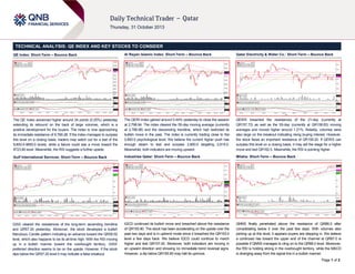 TECHNICAL ANALYSIS: QE INDEX AND KEY STOCKS TO CONSIDER
QE Index: Short-Term – Bounce Back

Al Rayan Islamic Index: Short-Term – Bounce Back

Qatar Electricity & Water Co.: Short-Term – Bounce Back

The QE Index advanced higher around 24 points (0.25%) yesterday
extending its rebound on the back of large volumes, which is a
positive development for the buyers. The index is now approaching
its immediate resistance of 9,766.28. If the index manages to surpass
this level on a closing basis, traders may watch out for a test of the
9,800.0-9850.0 levels, while a failure could see a move toward the
9723.80 level. Meanwhile, the RSI suggests a further upside.

The QERI Index gained around 0.44% yesterday to close the session
at 2,798.94. The index cleared the 55-day moving average (currently
at 2,788.98) and the descending trendline, which had restricted its
bullish move in the past. The index is currently trading close to the
2,800.0 psychological level. We believe the current higher push has
enough steam to test and surpass 2,800.0 targeting 2,815.0.
Meanwhile, both indicators are moving upward.

QEWS breached the resistances of the 21-day (currently at
QR157.72) as well as the 55-day (currently at QR158.83) moving
averages and moved higher around 1.21%. Notably, volumes were
also large on the breakout indicating rising buying interest. However,
the stock faces an important resistance of QR159.20. If QEWS can
surpass this level on a closing basis, it may set the stage for a higher
move and test QR162.0. Meanwhile, the RSI is pointing higher.

Gulf International Services: Short-Term – Bounce Back

Industries Qatar: Short-Term – Bounce Back

Milaha: Short-Term – Bounce Back

GISS cleared the resistances of the long-term ascending trendline
and QR57.20 yesterday. Moreover, the stock developed a bullish
Marubozu Candle pattern indicating an advance toward the QR58.50
level, which also happens to be its all-time high. With the RSI moving
up in a bullish manner toward the overbought territory, GISS’
preferred direction seems to be on the upside. However, if the stock
dips below the QR57.20 level it may indicate a false breakout.

IQCD continued its bullish move and breached above the resistance
of QR155.90. The stock has been accelerating on the upside over the
past two days and is in uptrend mode since it breached the QR153.0
level a few days back. We believe IQCD could continue to march
higher and test QR157.40. Moreover, both indicators are moving in
an upward direction and showing no immediate trend reversal signs.
However, a dip below QR155.90 may halt its upmove.

QNNS finally penetrated above the resistance of QR86.0 after
consolidating below it over the past few days. With volumes also
picking up at this level, it appears buyers are stepping in. We believe
a continued rise toward the upper end of the channel at QR87.0 is
possible if QNNS manages to cling on to the QR86.0 level. Moreover,
the RSI is holding strong in the overbought territory, while the MACD
is diverging away from the signal line in a bullish manner.
Page 1 of 2

 