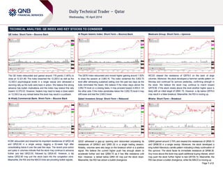 Page 1 of 2
TECHNICAL ANALYSIS: QE INDEX AND KEY STOCKS TO CONSIDER
QE Index: Short-Term – Bounce Back
The QE Index rebounded and gained around 178 points (1.46%) to
close at 12,321.89. The index breached the 12,200.0 as well as the
12,300.0 psychological levels in a single swoop and witnessed a
stunning rally as the bulls were back in action. We believe this strong
advance has bullish implications and the index may extend this rally
toward 12,375.03. However, traders may need to keep a close watch
on 12,300.0 as any retreat below this level may result in a pullback.
Al Khalij Commercial Bank: Short-Term – Bounce Back
KCBK rebounded and breached its important resistances of QR22.49
and QR22.90 in a single swoop, tagging a 52-week high after
consolidating below it over the past few days. The recent price action
and spike in volumes indicate that the stock may continue to advance
further and test QR23.50, followed by QR24.40. However, a dip
below QR22.90 may pull the stock back into the congestion zone.
Meanwhile, the RSI and the MACD lines are providing bullish signals.
Al Rayan Islamic Index: Short-Term – Bounce Back
The QERI Index rebounded and moved higher gaining around 1.50%
to close the session at 3,965.16. The index reclaimed the 3,952.75
level after witnessing sustained selling over the past two days as the
bulls dominated the bears. We believe if the index stays above the
3,952.75 level on a closing basis, it may proceed toward 4,000.0. On
the other side, if the index penetrates below the 3,952.75 level it may
drift lower and test the 3,900.0 level.
Qatari Investors Group: Short-Term – Rebound
QIGD witnessed a gap-up opening and rebounded surpassing its
resistances of QR58.0 and QR61.30 in a single trading session.
Notably, volumes were also large on the breakout which is a positive
signal. We believe the current higher push has enough steam to
accelerate further and test QR64.70 as it has little resistance until
then. However, a retreat below QR61.30 may pull the stock down.
Meanwhile, the RSI has shown a bullish divergence.
Medicare Group: Short-Term – Upmove
MCGS cleared the resistance of QR79.0 on the back of large
volumes. Moreover, the stock developed a hammer candle pattern on
Monday and continued its upmove yesterday, confirming strength in
the stock. We believe the stock may continue to march toward
QR79.90. If the stock closes above this level another higher wave is
likely with an initial target of QR81.70. However, a dip below QR79.0
may result in a false breakout. Meanwhile, the RSI is moving up.
Milaha: Short-Term – Breakout
QNNS gained around 3.70% and cleared the resistances of QR95.10
and QR96.50 in a single swoop. Moreover, the stock developed a
long bullish Marubozu candle pattern indicating a likely continuation of
this upmove. The stock faces its immediate resistance at QR98.30.
Any move above this level may spark additional buying interest, which
may push the stock further higher to test QR100.10. Meanwhile, the
RSI has shown a bullish divergence, while the MACD is moving up.
 