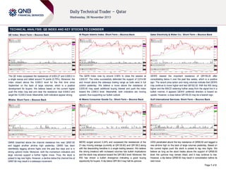 TECHNICAL ANALYSIS: QE INDEX AND KEY STOCKS TO CONSIDER
QE Index: Short-Term – Bounce Back

Al Rayan Islamic Index: Short-Term – Bounce Back

Qatar Electricity & Water Co.: Short-Term – Bounce Back

The QE Index surpassed the resistances of 9,853.27 and 9,900.0 in
a single swoop and rallied around 74 points (0.75%). Moreover, the
index closed above the 9,900.0 level for the first time since
September on the back of large volumes, which is a positive
development for buyers. We believe based on the current higher
push the index may test and clear the resistance near 9,935.0 and
target the 10,000.0 level. Meanwhile, both indicators appear strong.

The QERI Index rose by around 0.56% to close the session at
2,830.57. The index successfully defended the support of 2,814.66
and moved above the sideways trading range as bulls were in full
control yesterday. We believe a move above the resistance of
2,835.40 may spark additional buying interest and push the index
toward the 2,850.0 level. Meanwhile, both indicators are moving
upward, thus supporting our bullish outlook.

QEWS cleared the important resistance of QR159.20 after
consolidating below it over the past few weeks, which is a positive
sign. The recent price action and rising volumes indicate that QEWS
may continue to move higher and test QR162.30. With the RSI rising
higher and the MACD widening further away from the signal line in a
bullish manner, it appears QEWS’ preferred direction is toward an
upside. However, a close below QR159.20 may be a bearish sign.

Milaha: Short-Term – Bounce Back

Al Meera Consumer Goods Co.: Short-Term – Bounce Back

Gulf International Services: Short-Term – Bounce Back

QNNS breached above the channel resistance line near QR87.60
and tagged another all-time high yesterday. QNNS has been
relentlessly tagging all-time highs over the past few days and is in
strong uptrend mode. Moreover, both the momentum indicators and
large volumes support a further higher move. Thus, the stock is
poised to tag new highs. However, a decline below the channel line at
QR87.60 may result in a sideways movement.

MERS surged around 2.24% and surpassed the resistances of the
21-day moving average (currently at QR135.60) and QR136.0 along
with the descending trendline in a single trading session. We believe
this strong breakout with increased volumes has bullish implications
and the stock may advance toward the QR138.0 level. Moreover, the
RSI has shown a bullish divergence indicating a good buying
opportunity for buyers. A dip below QR136.0 may halt its upmove.

GISS penetrated above the key resistance of QR58.50 and tagged a
new all-time high on the back of large volumes yesterday. Based on
the current higher push the stock is poised to tag new highs. We
believe as long as the stock trades above the support of QR58.50
level, the upmove may remain intact, and it may continue to rise.
However, a dip below QR58.50 may result in consolidation before its
next move.
Page 1 of 2

 