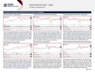 TECHNICAL ANALYSIS: QE INDEX AND KEY STOCKS TO CONSIDER
QE Index: Short-Term – Bounce Back

Al Rayan Islamic Index: Short-Term – Bounce Back

United Development Co.: Short-Term – Bounce Back

The QE Index extended its gains by around 38 points (0.38%) and
cleared the resistance of 9,934.08 to close above 9,950.0. Strong
buying pushed the index higher. We believe the index is in uptrend
mode and may test the 10,000.0 psychological level. Moreover, the
bullish RSI and the rising MACD line provide the index an upward
bias. On the flip side, if the index dips below the support of 9,934.08,
it may result in consolidation before the next upmove.

The QERI Index gained around 0.42% to close the session at
2,842.58. The index penetrated above the resistance of 2,835.40 as
bulls were in full control. Moreover, the index closed above this level
for the first time since August after consolidating below it for multiple
weeks indicating a bullish signal. We believe the index may continue
its rally and advance toward 2,850.0 as it has strong momentum
going in. Meanwhile, both indicators support a higher move.

UDCD surpassed the resistance of QR22.39 on the back of large
volumes yesterday, indicating rising buying interest. Moreover, the
RSI is moving up strongly toward the overbought territory, while the
MACD is widening away from the signal in a bullish manner. The
stock is steadily moving up over the past few days and now seems
poised to test and surpass QR22.70 targeting QR23.15. However, if
the stock dips below QR22.39 it may indicate a false breakout.

Milaha: Short-Term – Bounce Back

Nakilat: Short-Term – Bounce Back

Qatar International Islamic Bank: Short-Term – Bounce Back

QNNS has been in uptrend mode and tagged another new all-time
high yesterday. Moreover, the stock has been witnessing a strong
rally and is persistently tagging higher highs over the past few days.
The current strong momentum may continue to push prices higher.
With both momentum indicators moving up strongly, we believe the
stock may continue to advance and tag new highs. Conversely, a
retreat below QR88.15 on a closing basis may halt its uptrend.

QGTS cleared the resistance of QR19.34 which is also in proximity to
the 55-day moving average (currently at QR19.34). Notably, volumes
were also large on the breakout indicating strength in the price action.
We believe if the stock manages to cling on to the support of
QR19.34 level on a closing basis, it may move higher and test
QR20.0. Moreover, the RSI and the MACD lines are providing bullish
signals indicating an advance, thus supporting our bullish outlook.

QIIK breached the resistance of QR58.20 for the first time since
August after consolidating below it over the past few weeks.
Moreover, the stock has been in uptrend mode ever since it took
support near the QR56.50 level. We believe the stock may now
march ahead and test its August high of QR59.0. However, a dip
below QR58.20 on a closing basis may result in a sideways
movement. Meanwhile, both indicators are in uptrend mode.
Page 1 of 2

 